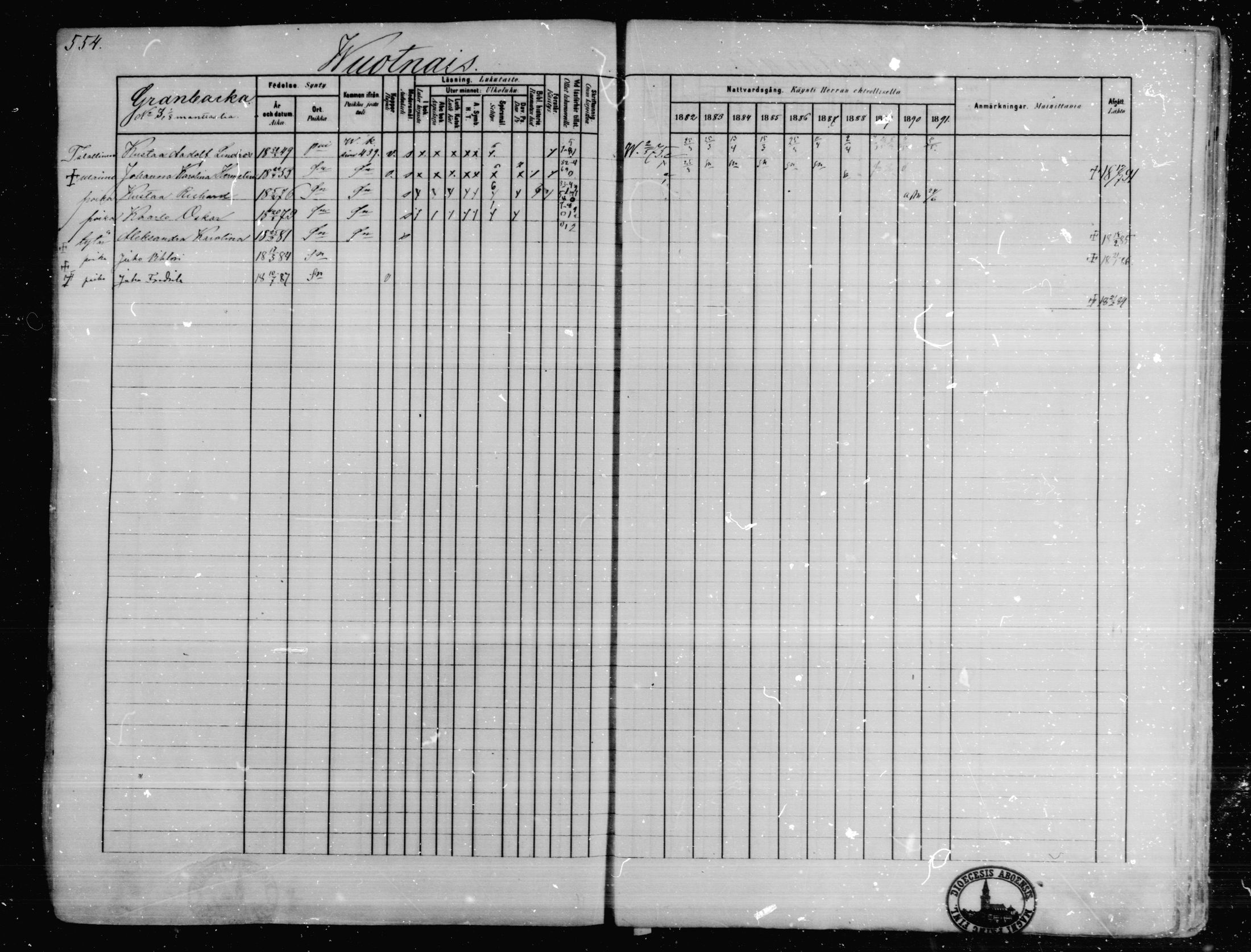[ ../kirjat/Kirkonkirjat/karkkila/rippikirja_1882-1891_mko119-136/kuvat/492.jpg ]
