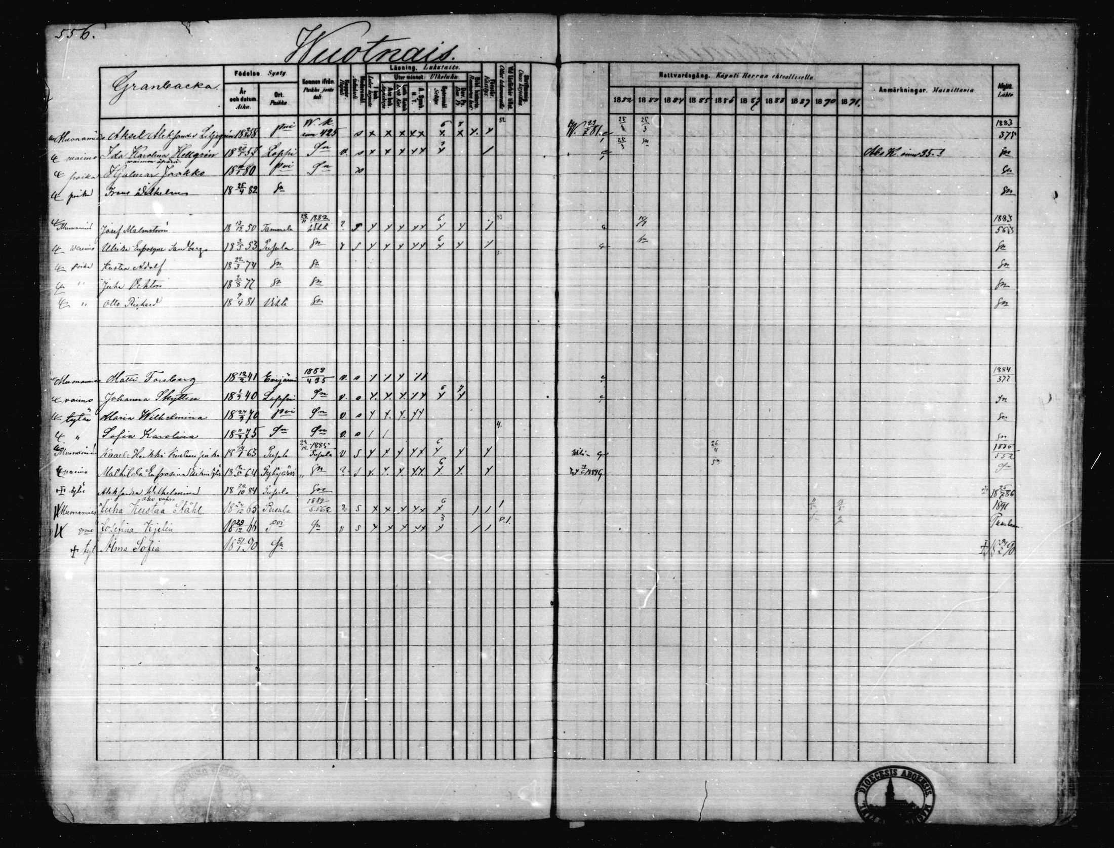 [ ../kirjat/Kirkonkirjat/karkkila/rippikirja_1882-1891_mko119-136/kuvat/494.jpg ]