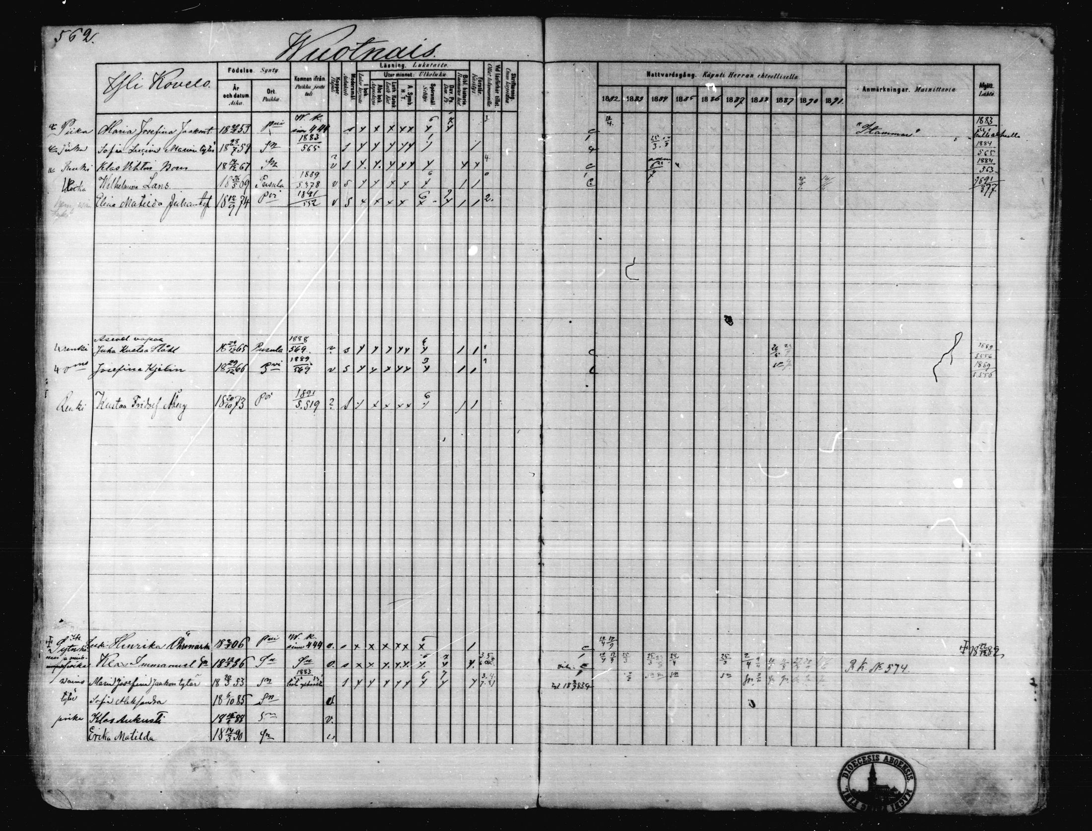 [ ../kirjat/Kirkonkirjat/karkkila/rippikirja_1882-1891_mko119-136/kuvat/500.jpg ]