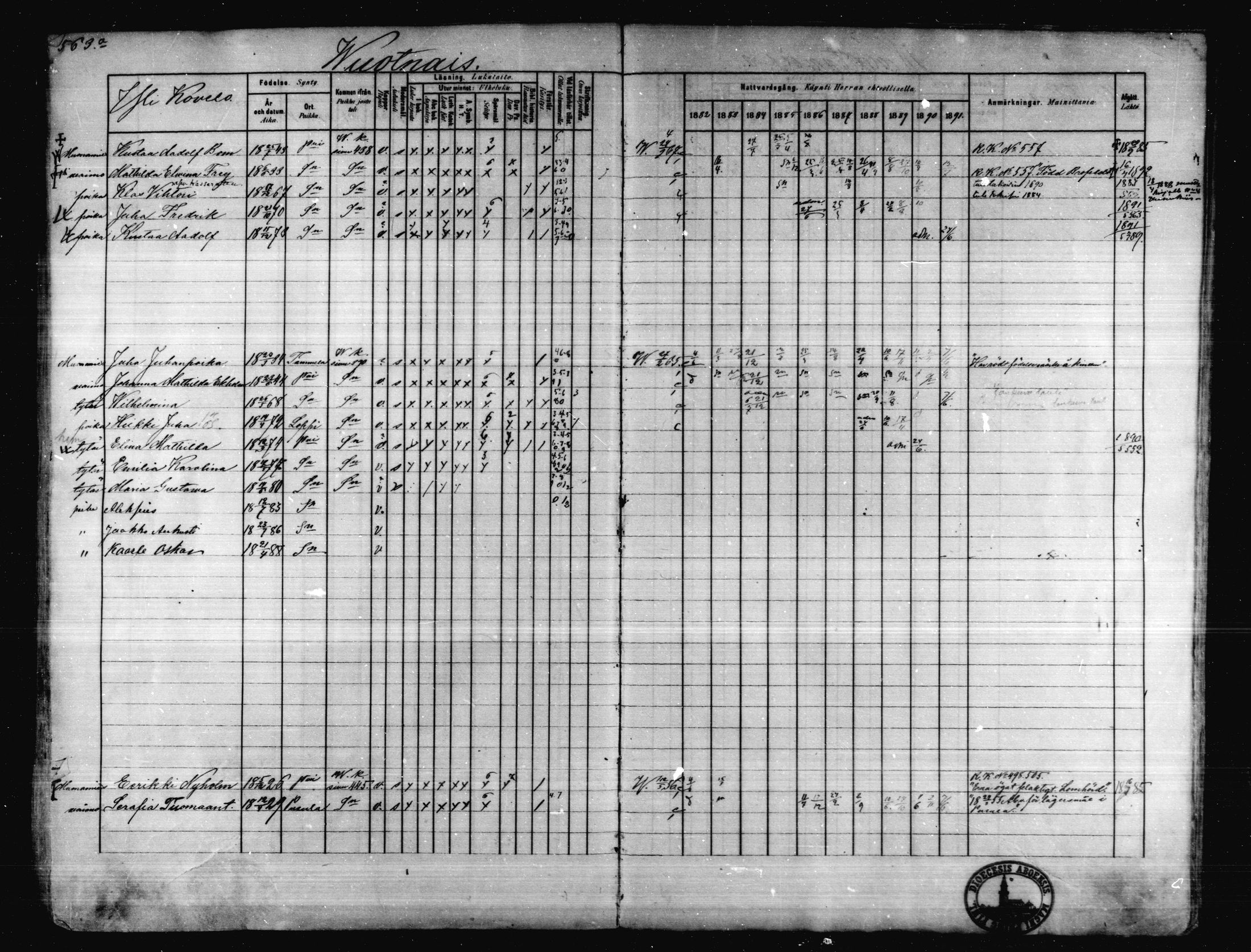 [ ../kirjat/Kirkonkirjat/karkkila/rippikirja_1882-1891_mko119-136/kuvat/501.jpg ]