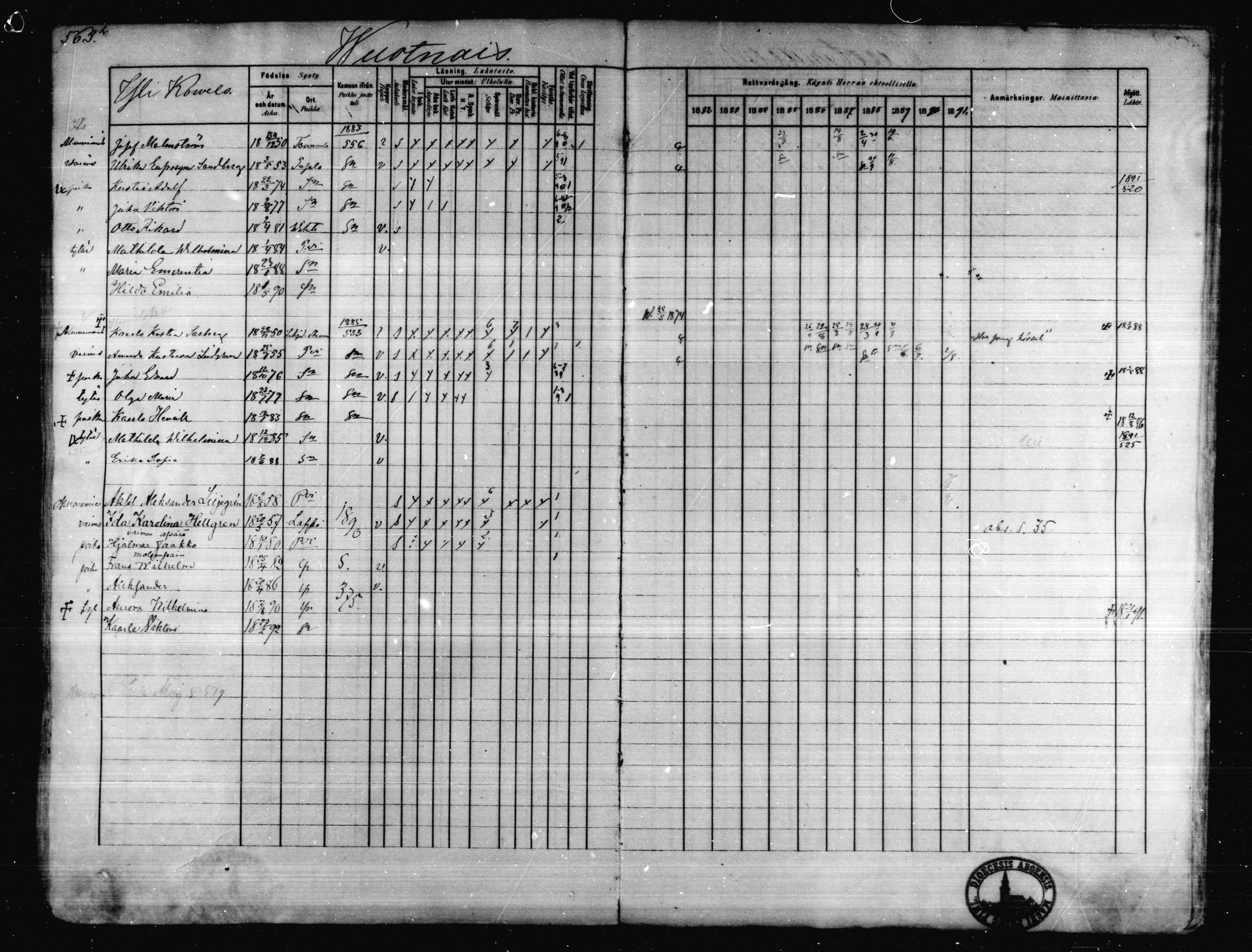 [ ../kirjat/Kirkonkirjat/karkkila/rippikirja_1882-1891_mko119-136/kuvat/502.jpg ]