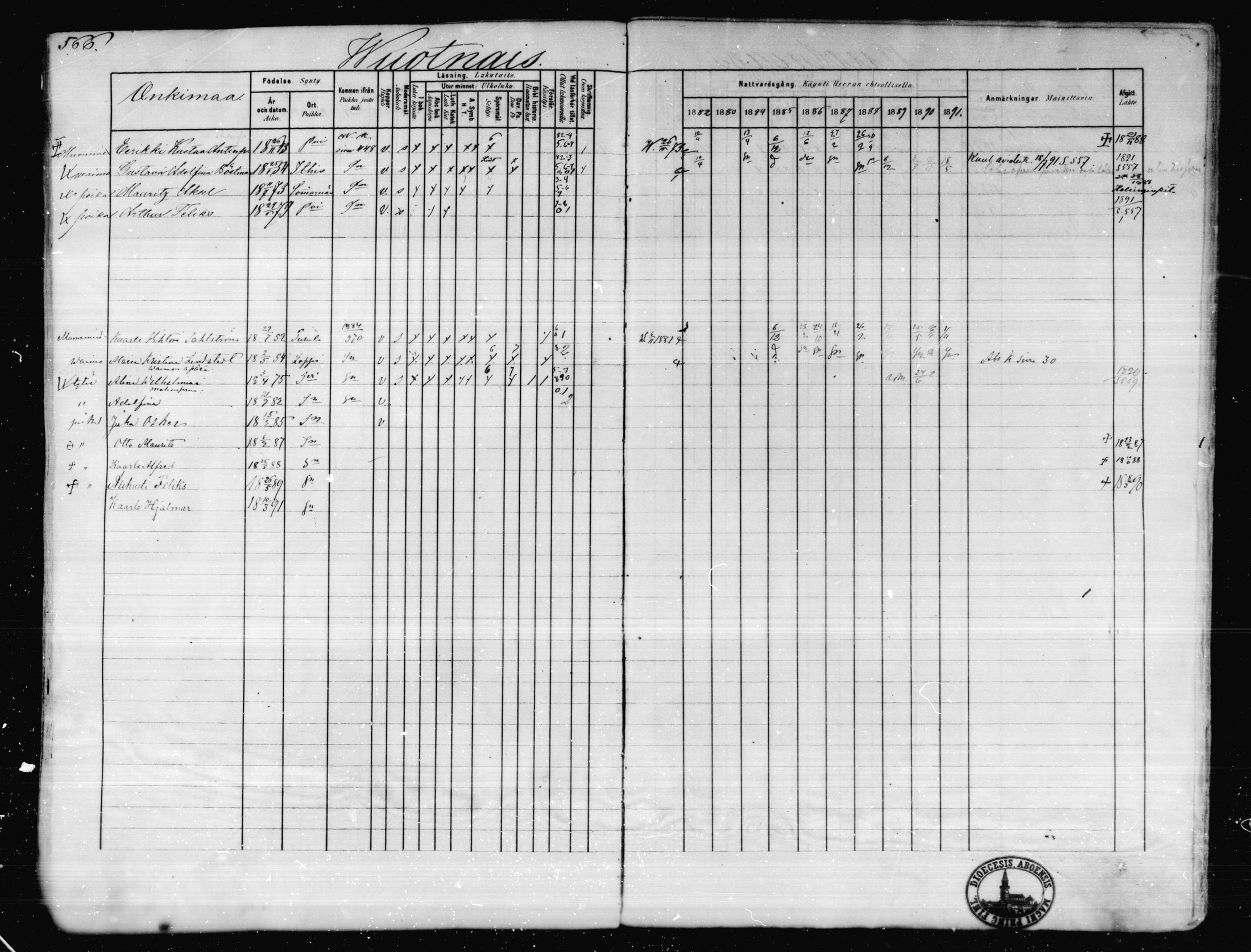 [ ../kirjat/Kirkonkirjat/karkkila/rippikirja_1882-1891_mko119-136/kuvat/505.jpg ]