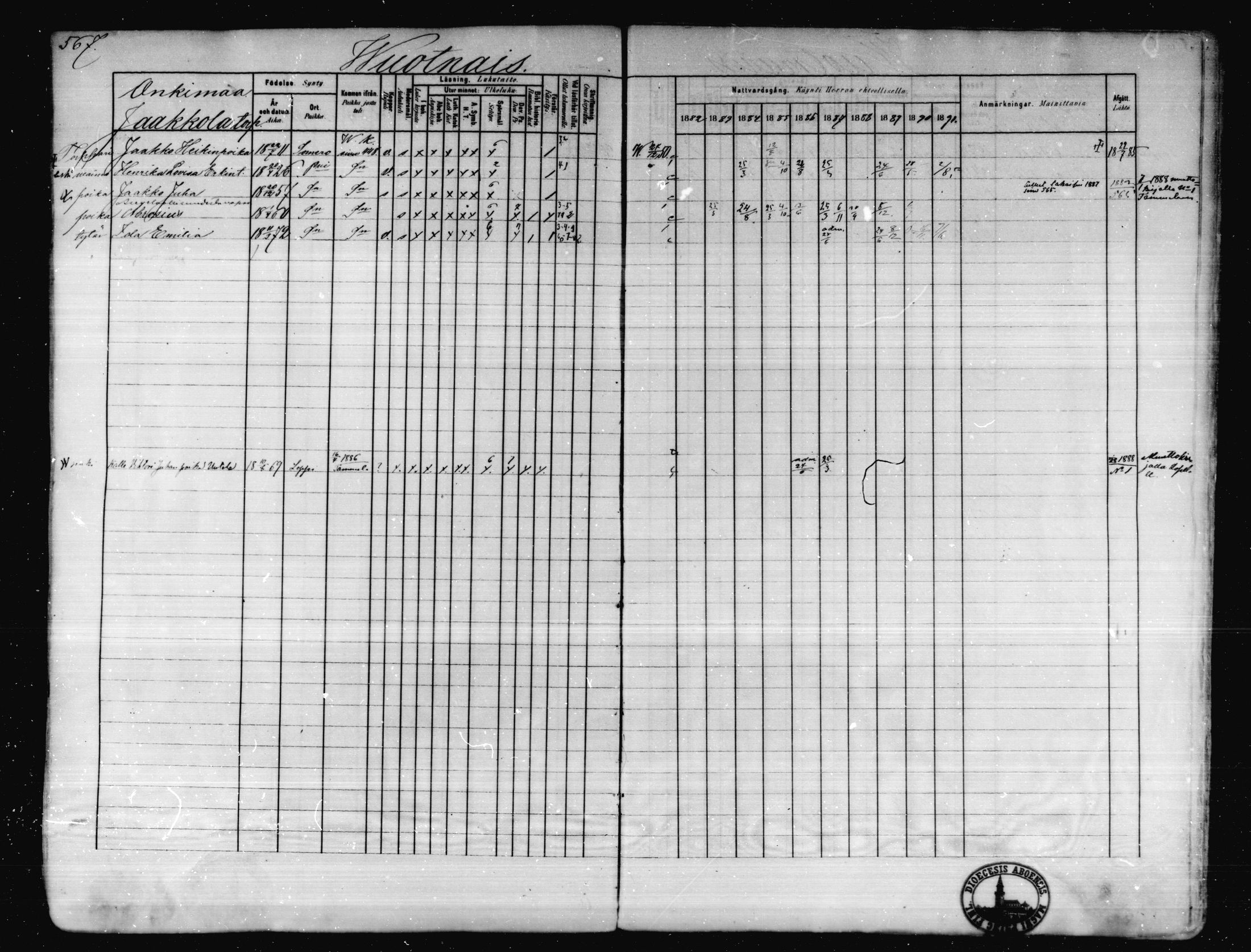 [ ../kirjat/Kirkonkirjat/karkkila/rippikirja_1882-1891_mko119-136/kuvat/506.jpg ]