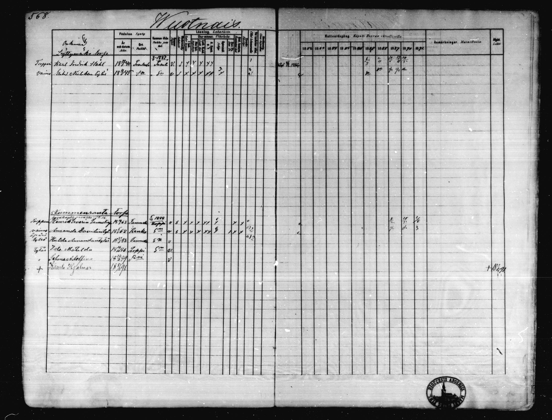[ ../kirjat/Kirkonkirjat/karkkila/rippikirja_1882-1891_mko119-136/kuvat/507.jpg ]