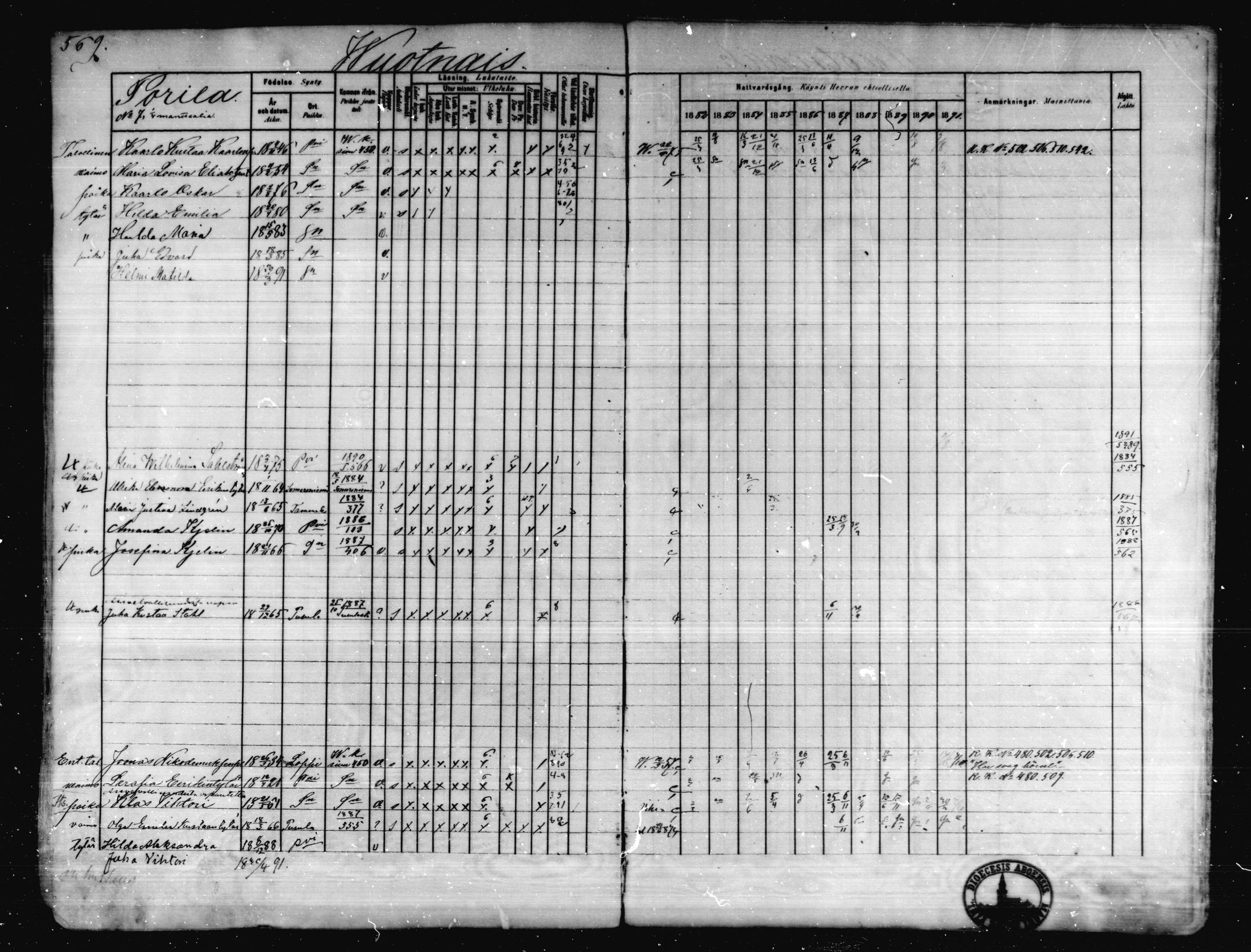 [ ../kirjat/Kirkonkirjat/karkkila/rippikirja_1882-1891_mko119-136/kuvat/508.jpg ]