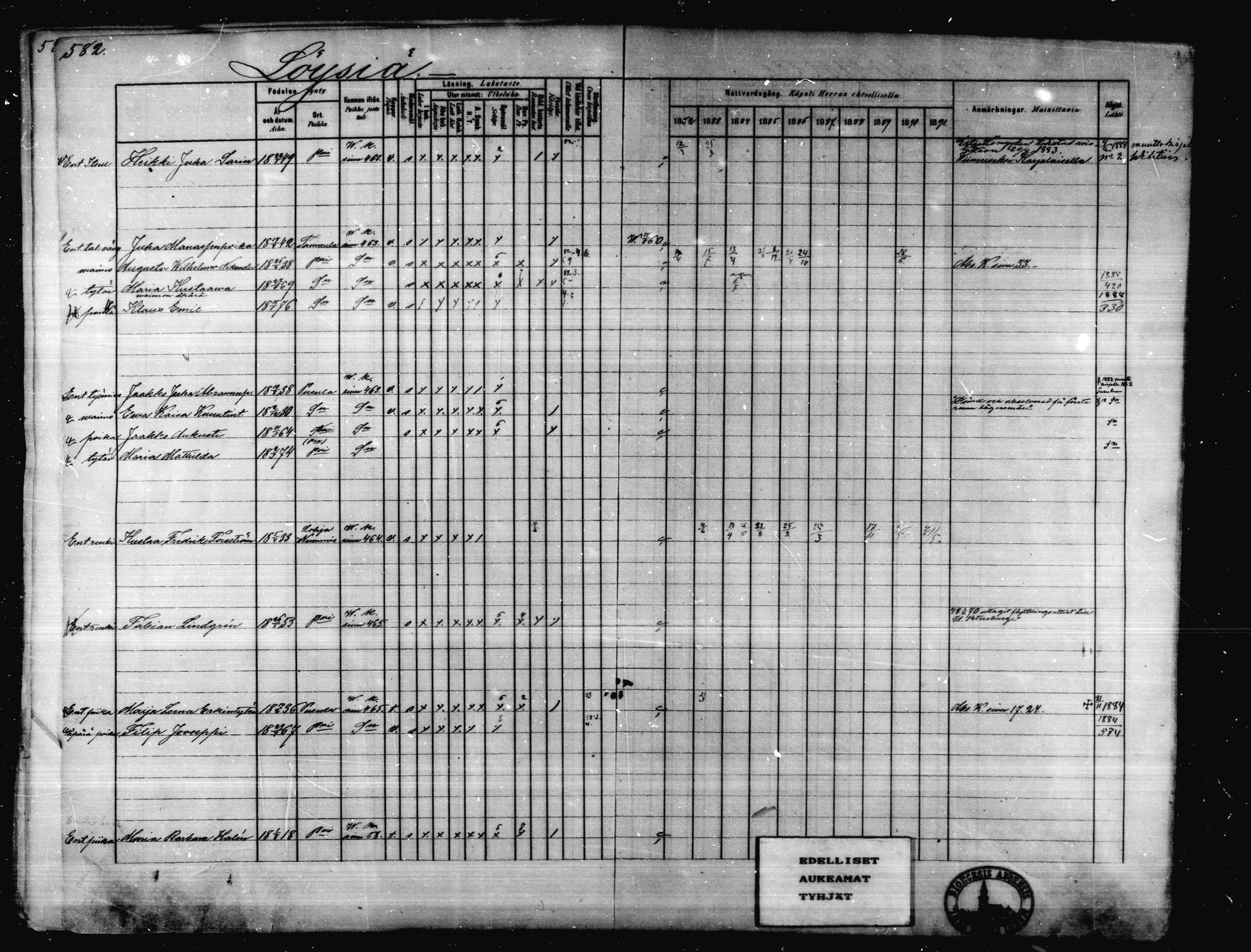 [ ../kirjat/Kirkonkirjat/karkkila/rippikirja_1882-1891_mko119-136/kuvat/517.jpg ]