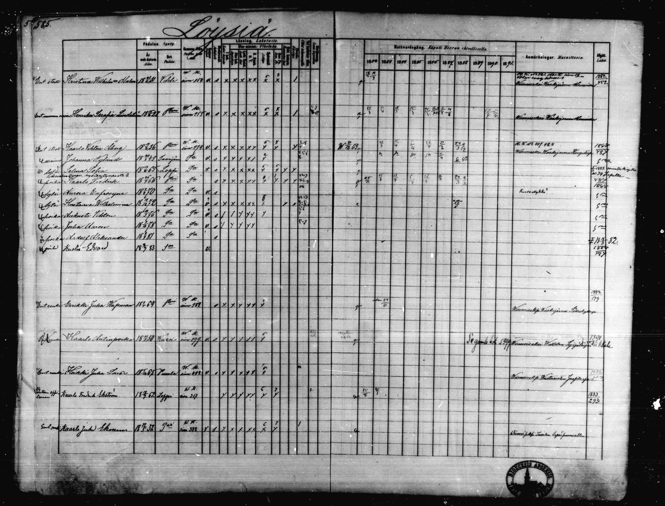 [ ../kirjat/Kirkonkirjat/karkkila/rippikirja_1882-1891_mko119-136/kuvat/520.jpg ]