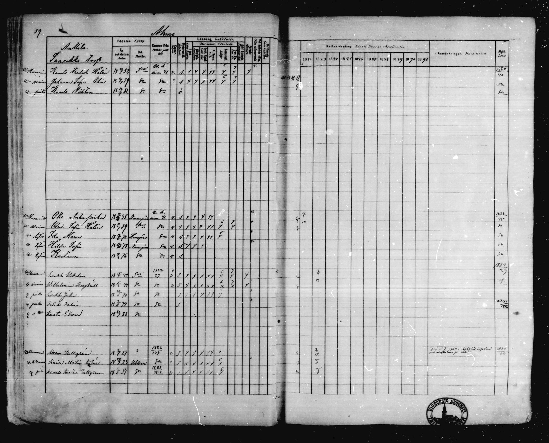 [ ../kirjat/Kirkonkirjat/karkkila/rippikirja_1882-1891_mko119-136/kuvat/54.jpg ]