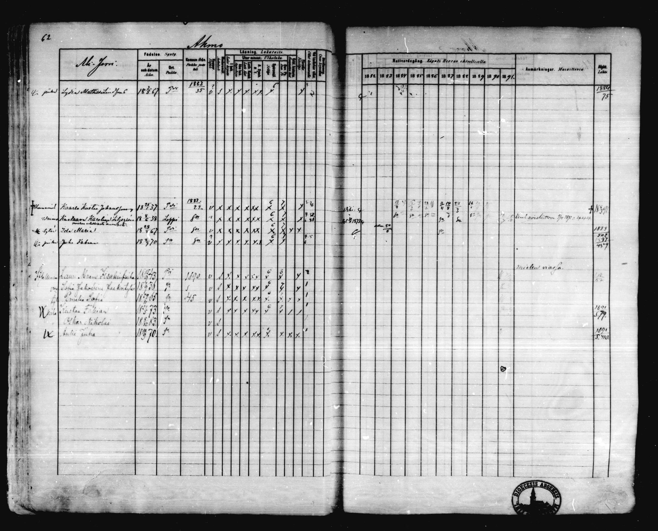 [ ../kirjat/Kirkonkirjat/karkkila/rippikirja_1882-1891_mko119-136/kuvat/57.jpg ]