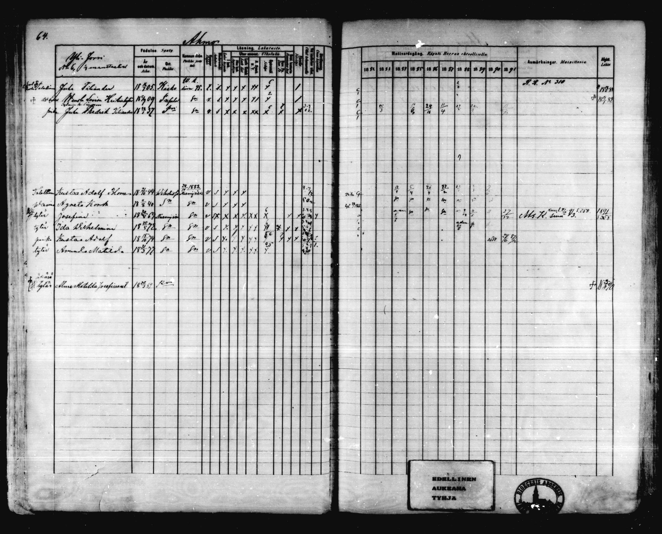 [ ../kirjat/Kirkonkirjat/karkkila/rippikirja_1882-1891_mko119-136/kuvat/58.jpg ]