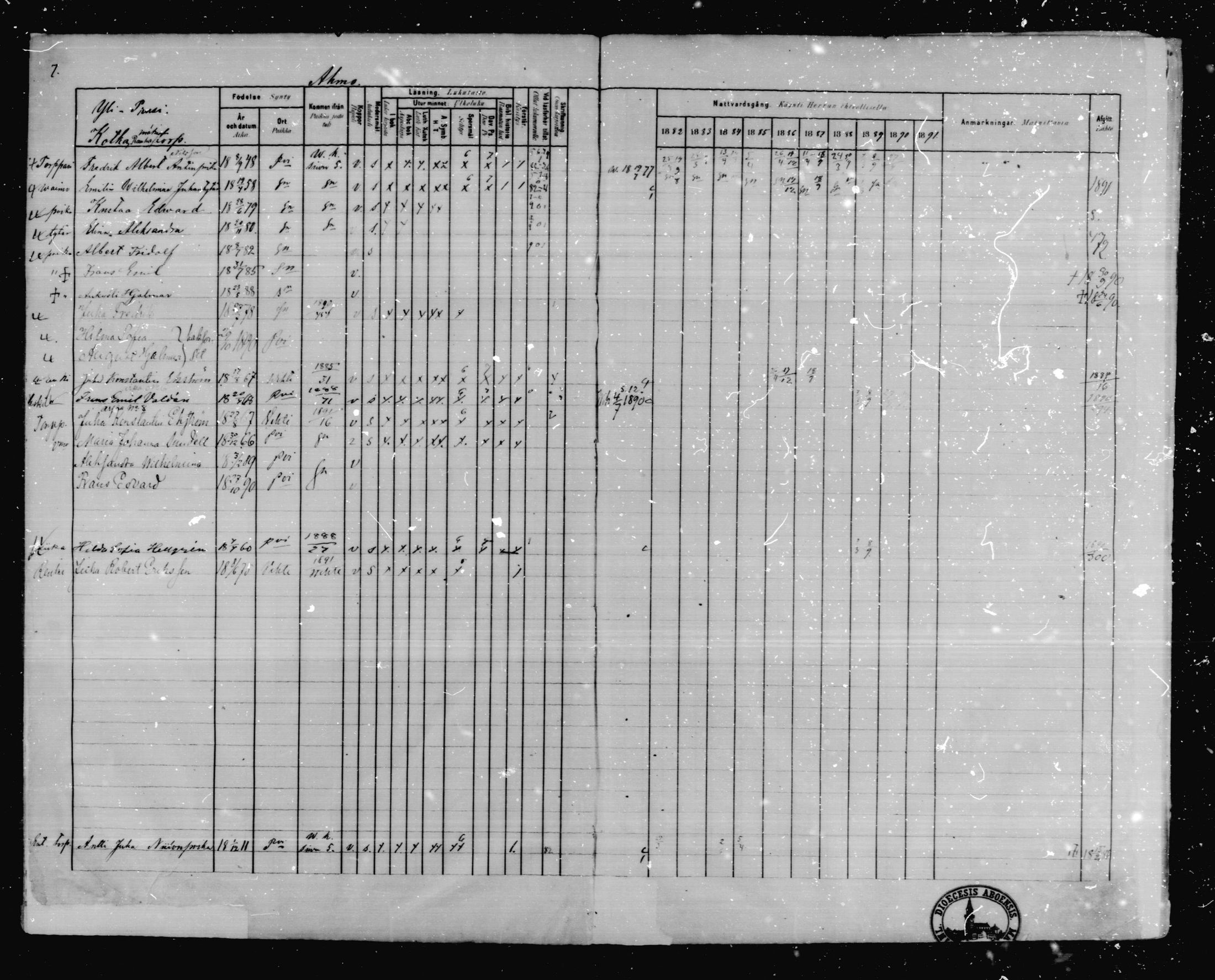 [ ../kirjat/Kirkonkirjat/karkkila/rippikirja_1882-1891_mko119-136/kuvat/6.jpg ]