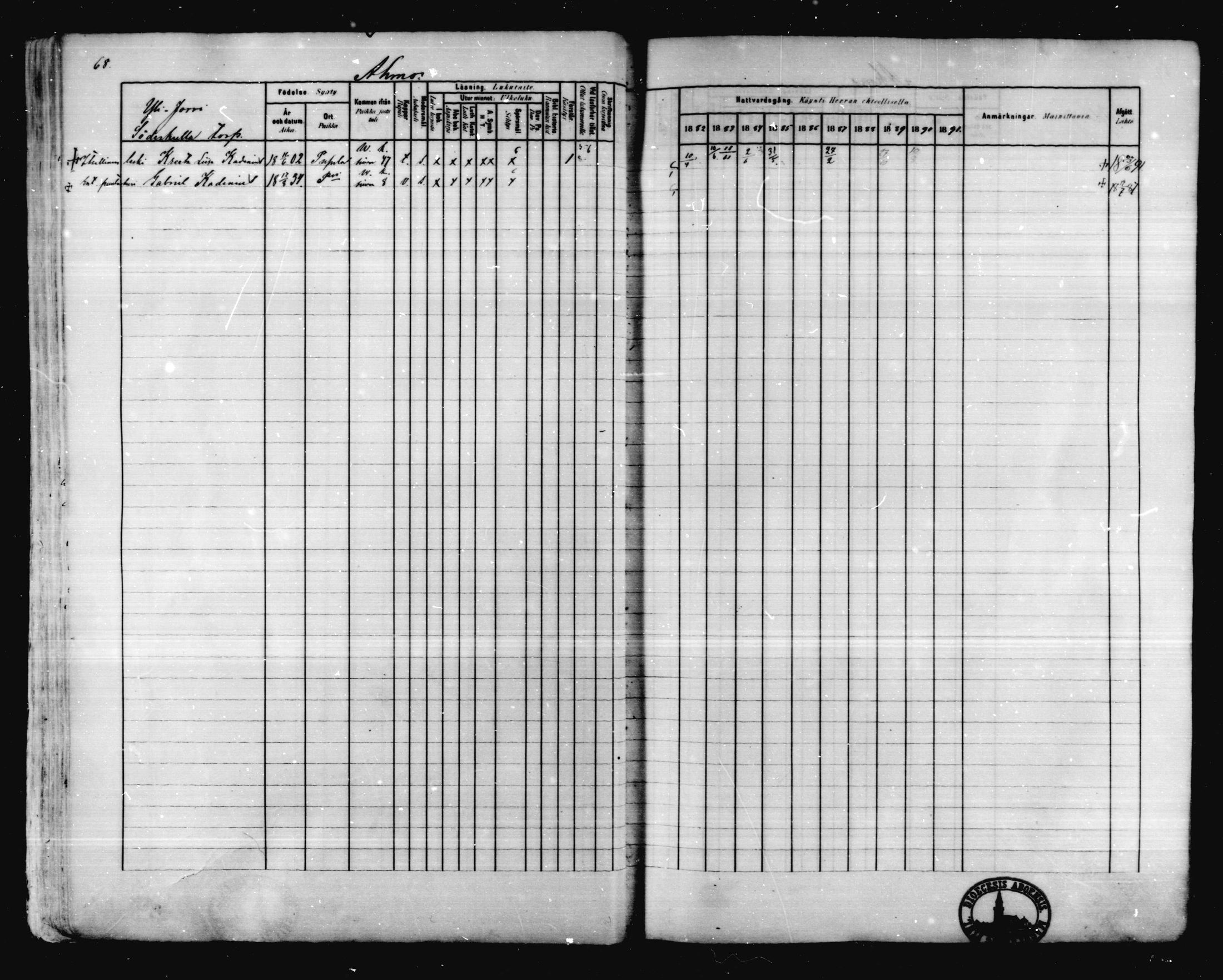 [ ../kirjat/Kirkonkirjat/karkkila/rippikirja_1882-1891_mko119-136/kuvat/62.jpg ]