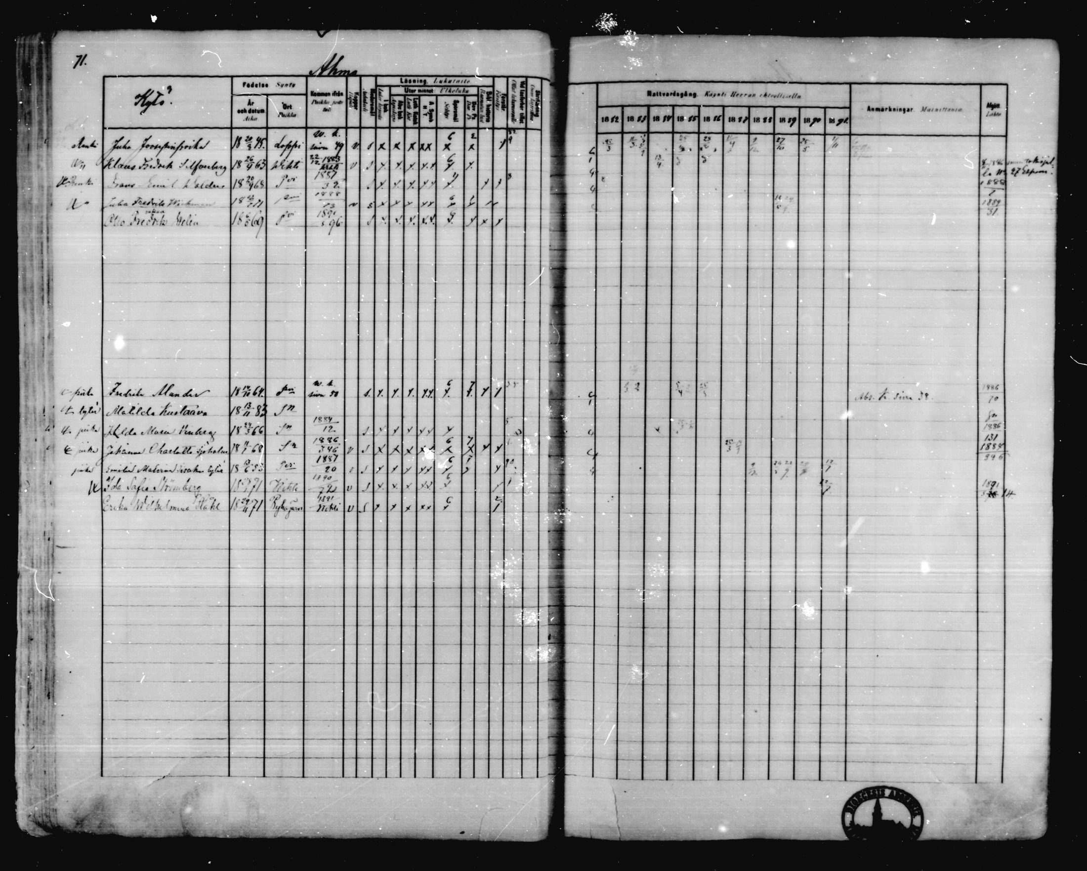 [ ../kirjat/Kirkonkirjat/karkkila/rippikirja_1882-1891_mko119-136/kuvat/64.jpg ]