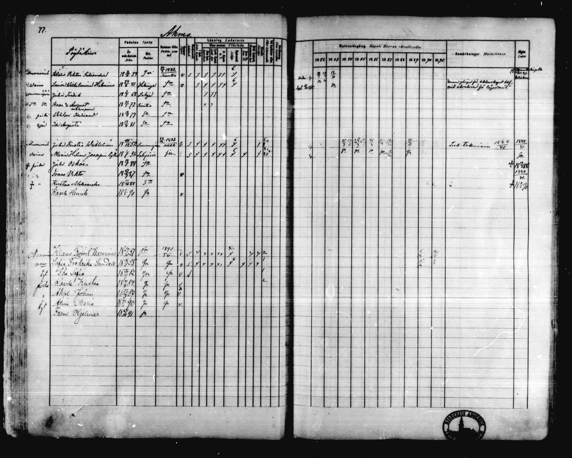 [ ../kirjat/Kirkonkirjat/karkkila/rippikirja_1882-1891_mko119-136/kuvat/70.jpg ]