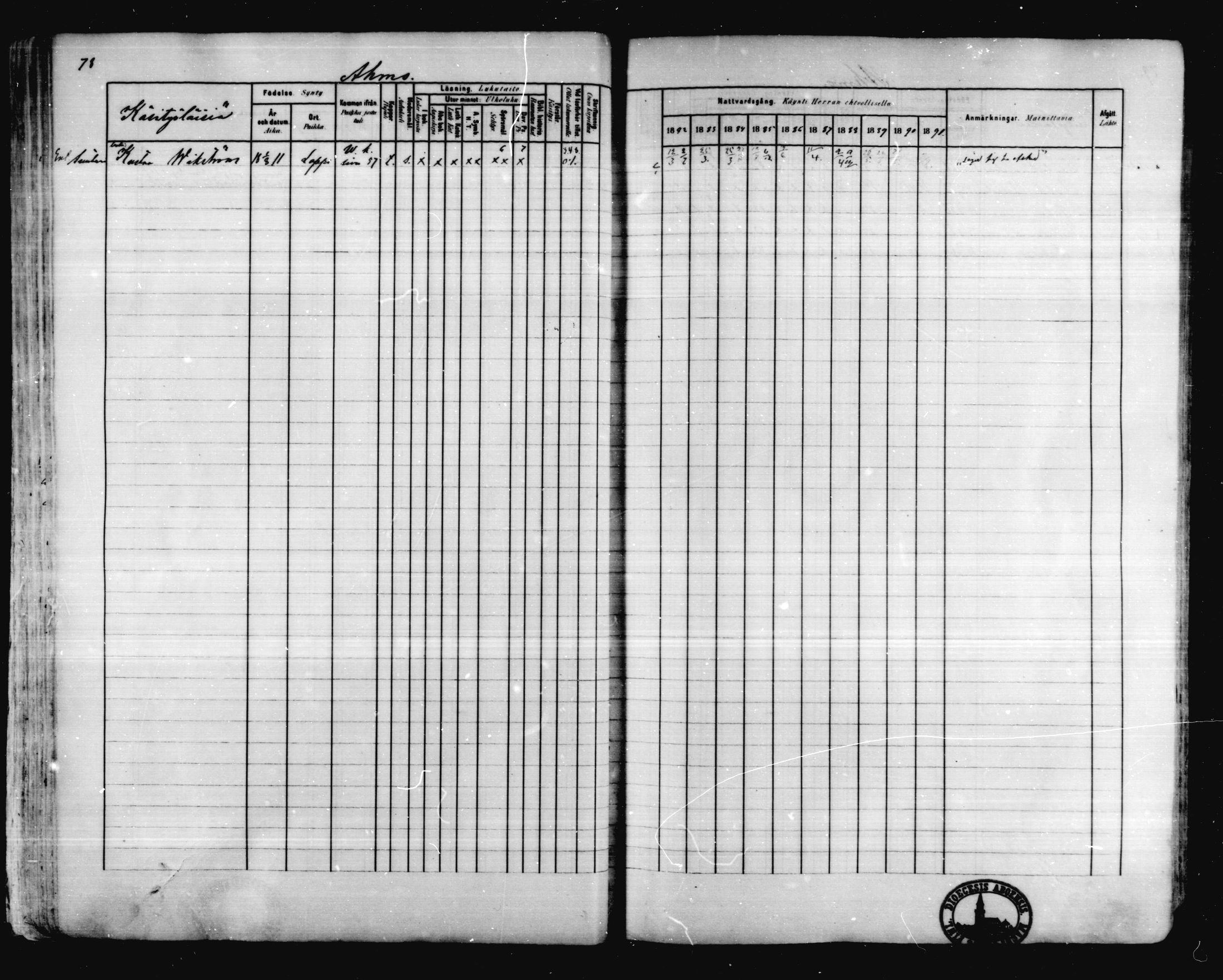 [ ../kirjat/Kirkonkirjat/karkkila/rippikirja_1882-1891_mko119-136/kuvat/71.jpg ]