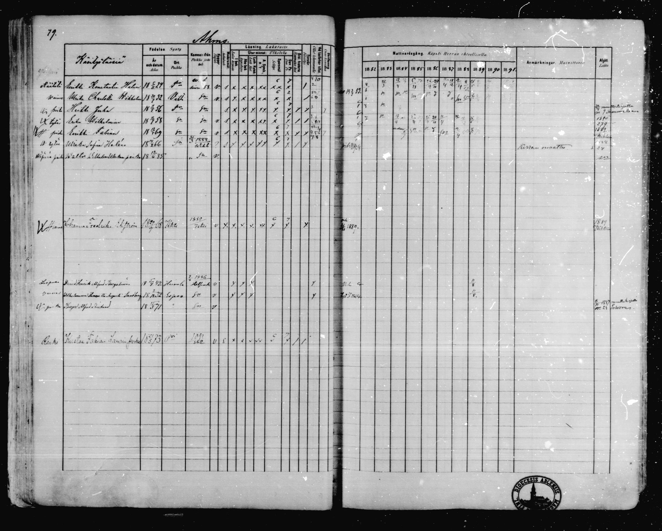 [ ../kirjat/Kirkonkirjat/karkkila/rippikirja_1882-1891_mko119-136/kuvat/72.jpg ]