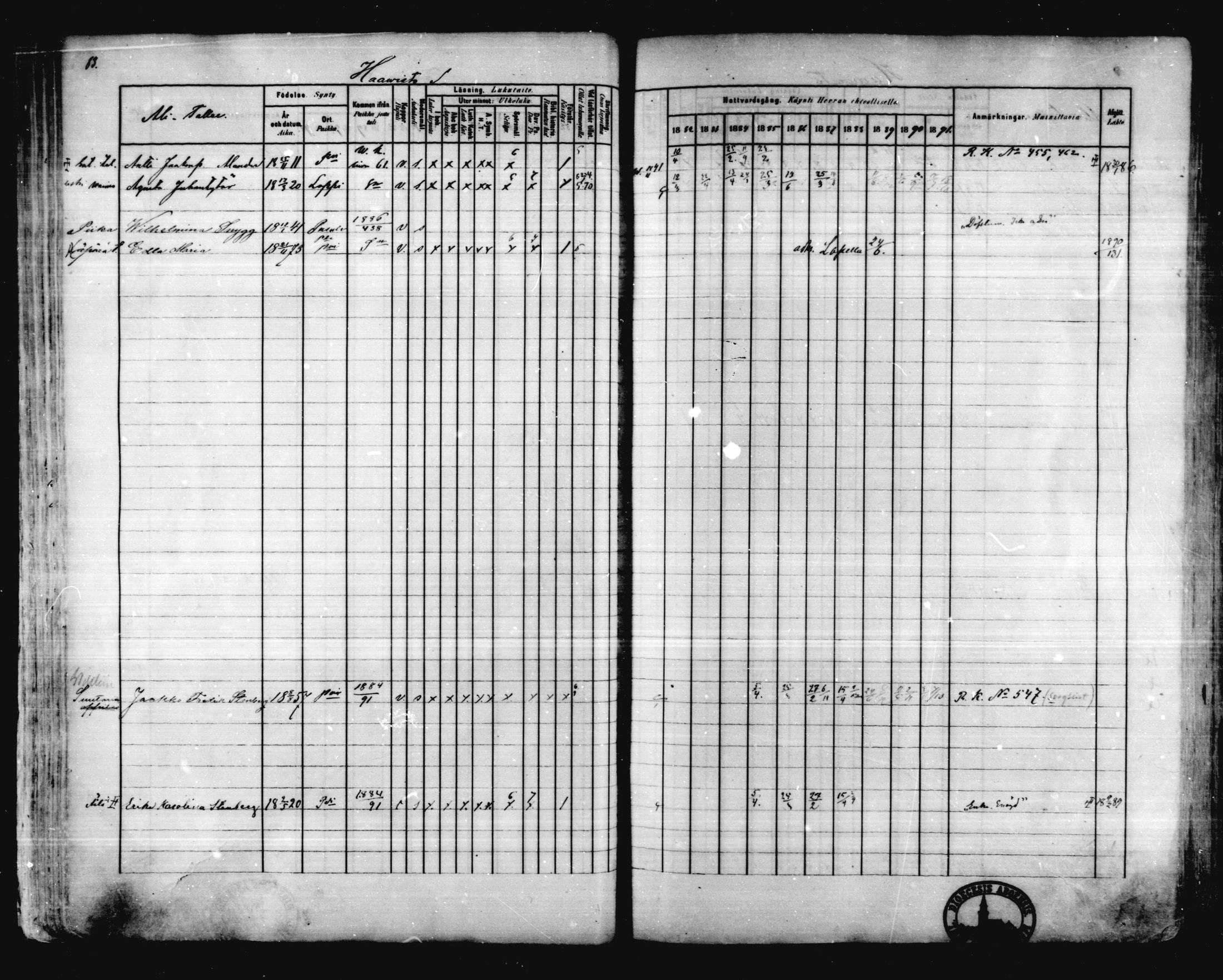 [ ../kirjat/Kirkonkirjat/karkkila/rippikirja_1882-1891_mko119-136/kuvat/75.jpg ]