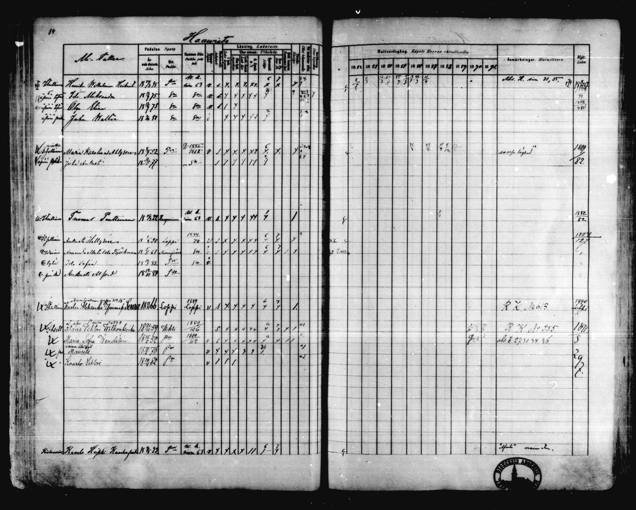 [ ../kirjat/Kirkonkirjat/karkkila/rippikirja_1882-1891_mko119-136/kuvat/76.jpg ]