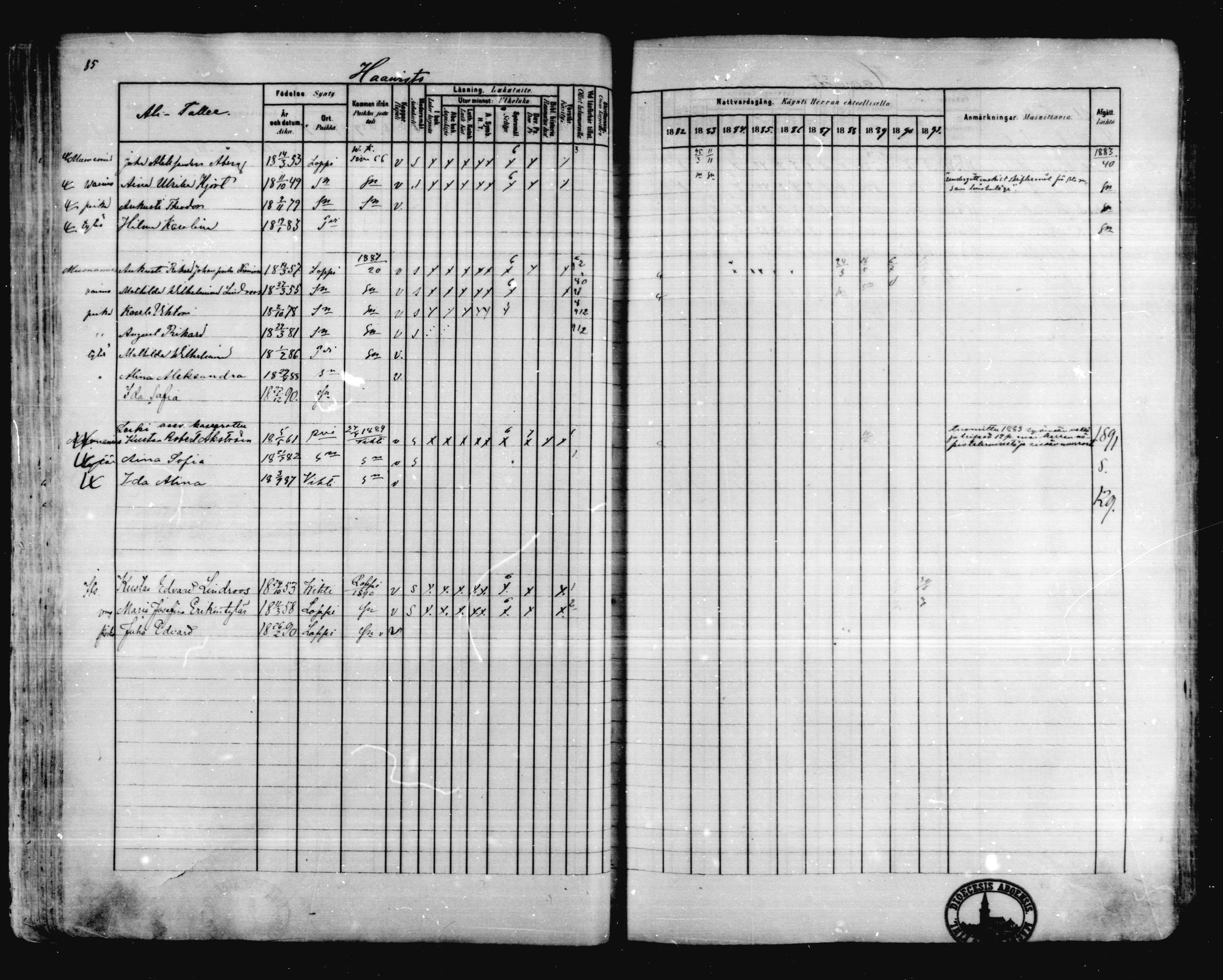 [ ../kirjat/Kirkonkirjat/karkkila/rippikirja_1882-1891_mko119-136/kuvat/77.jpg ]