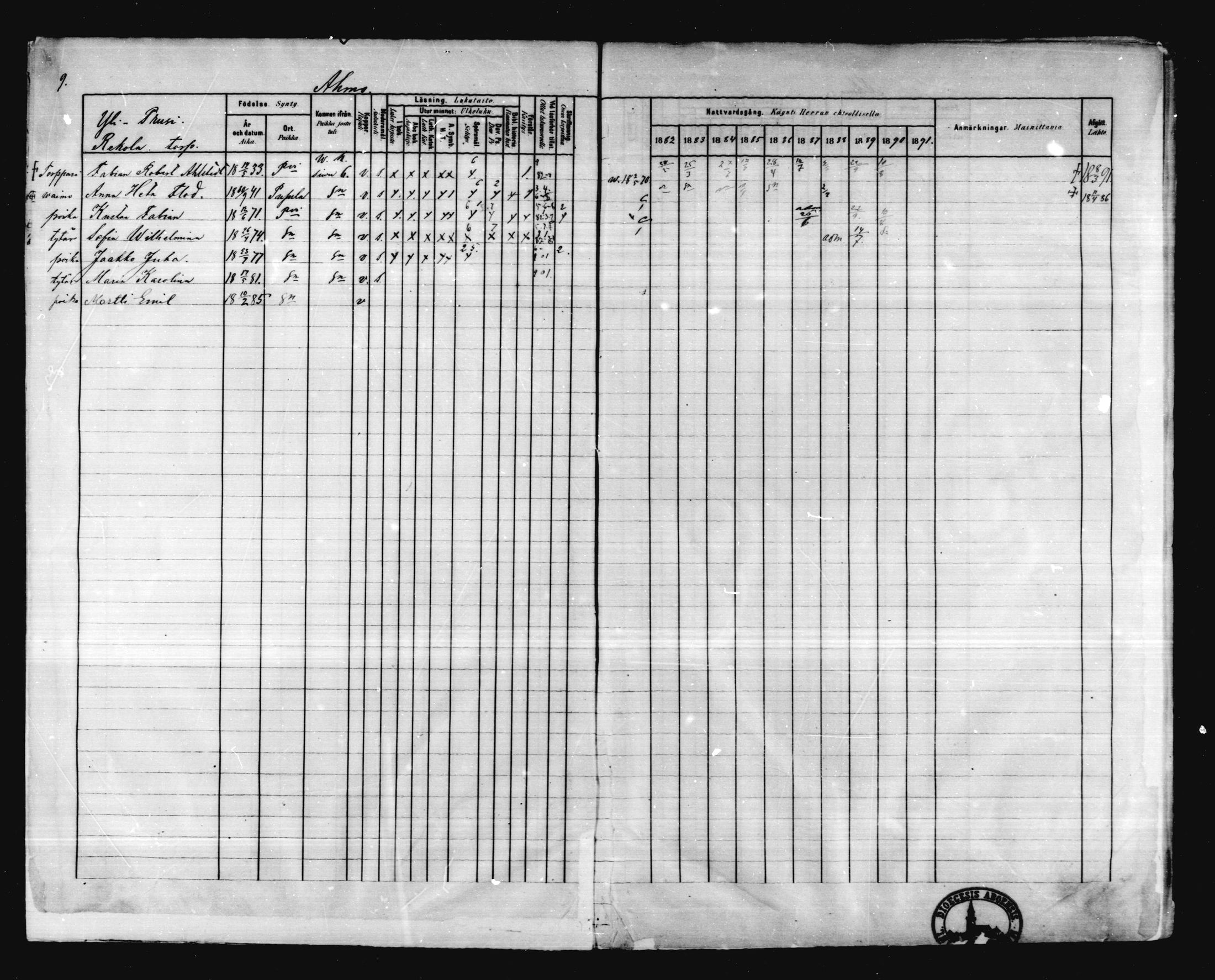 [ ../kirjat/Kirkonkirjat/karkkila/rippikirja_1882-1891_mko119-136/kuvat/8.jpg ]