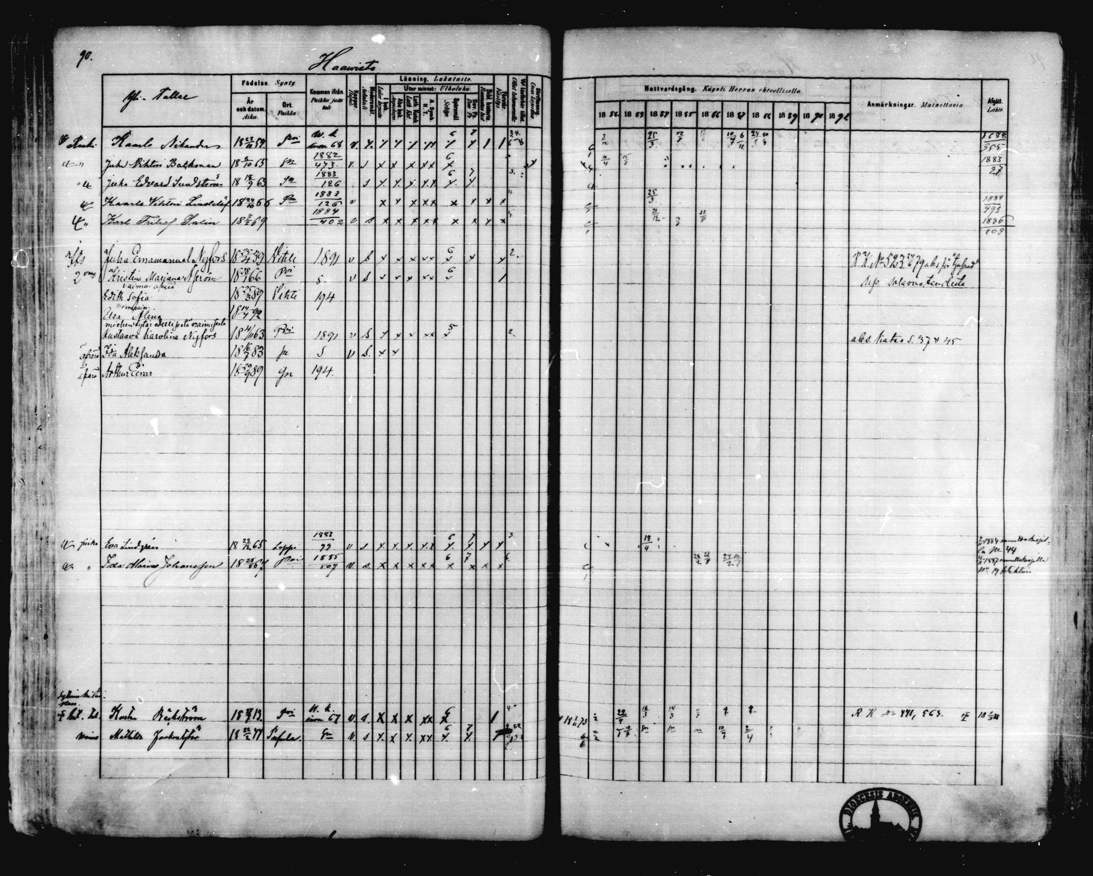 [ ../kirjat/Kirkonkirjat/karkkila/rippikirja_1882-1891_mko119-136/kuvat/82.jpg ]