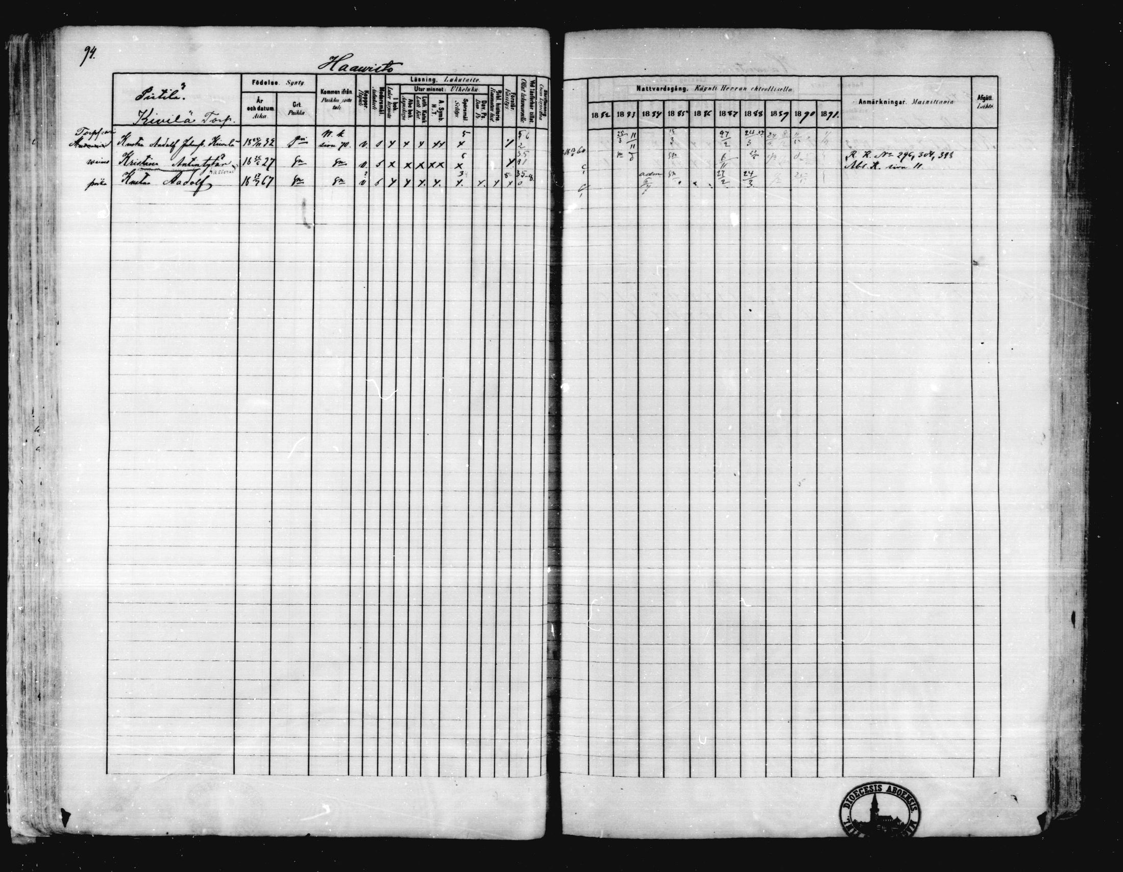 [ ../kirjat/Kirkonkirjat/karkkila/rippikirja_1882-1891_mko119-136/kuvat/86.jpg ]