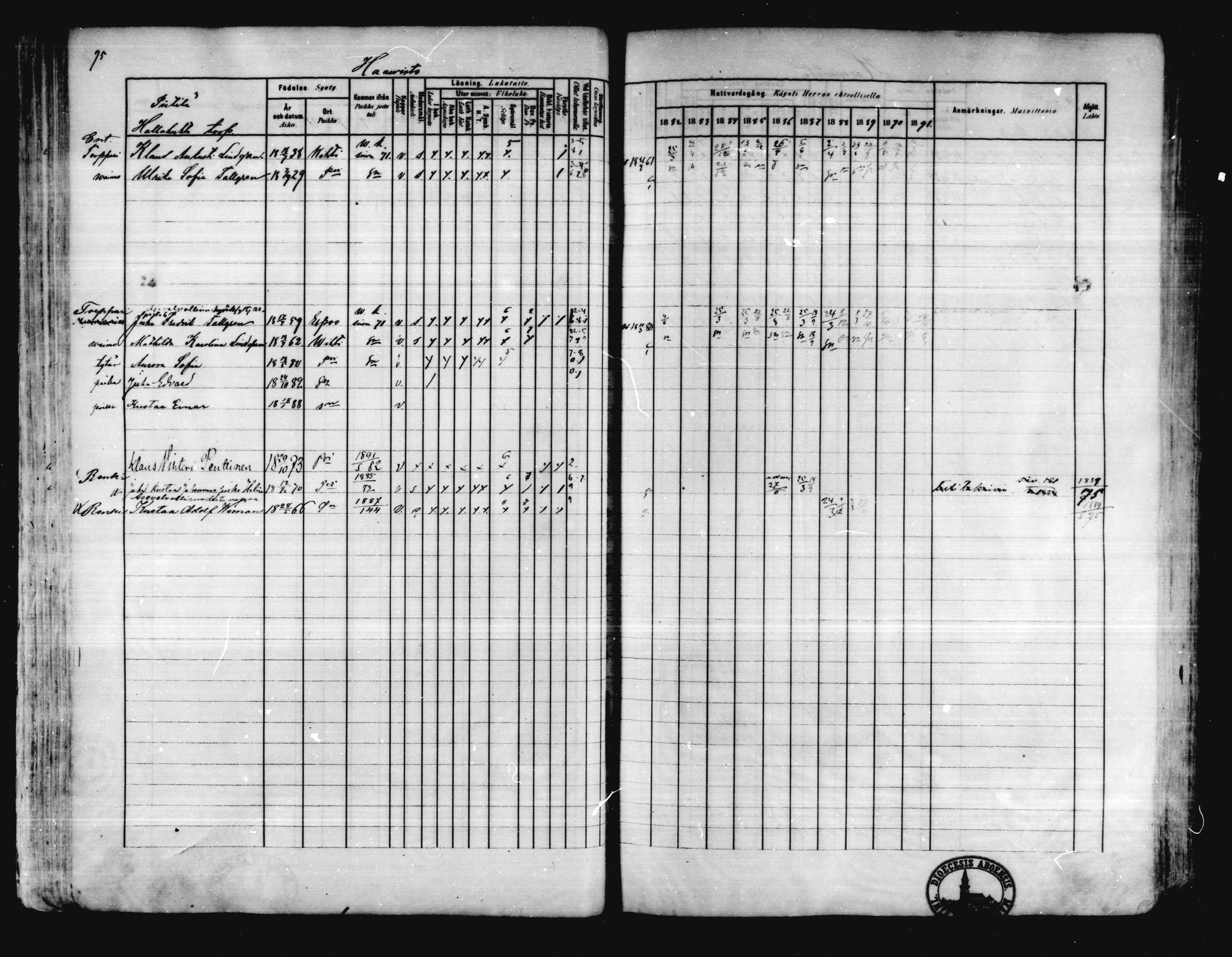 [ ../kirjat/Kirkonkirjat/karkkila/rippikirja_1882-1891_mko119-136/kuvat/87.jpg ]