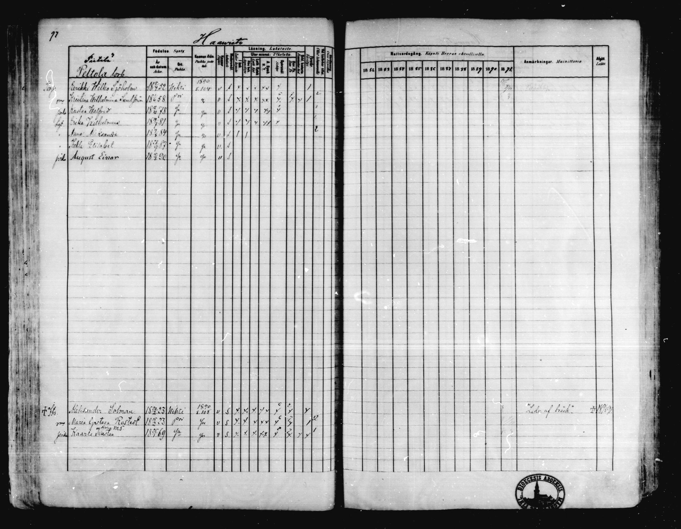 [ ../kirjat/Kirkonkirjat/karkkila/rippikirja_1882-1891_mko119-136/kuvat/89.jpg ]