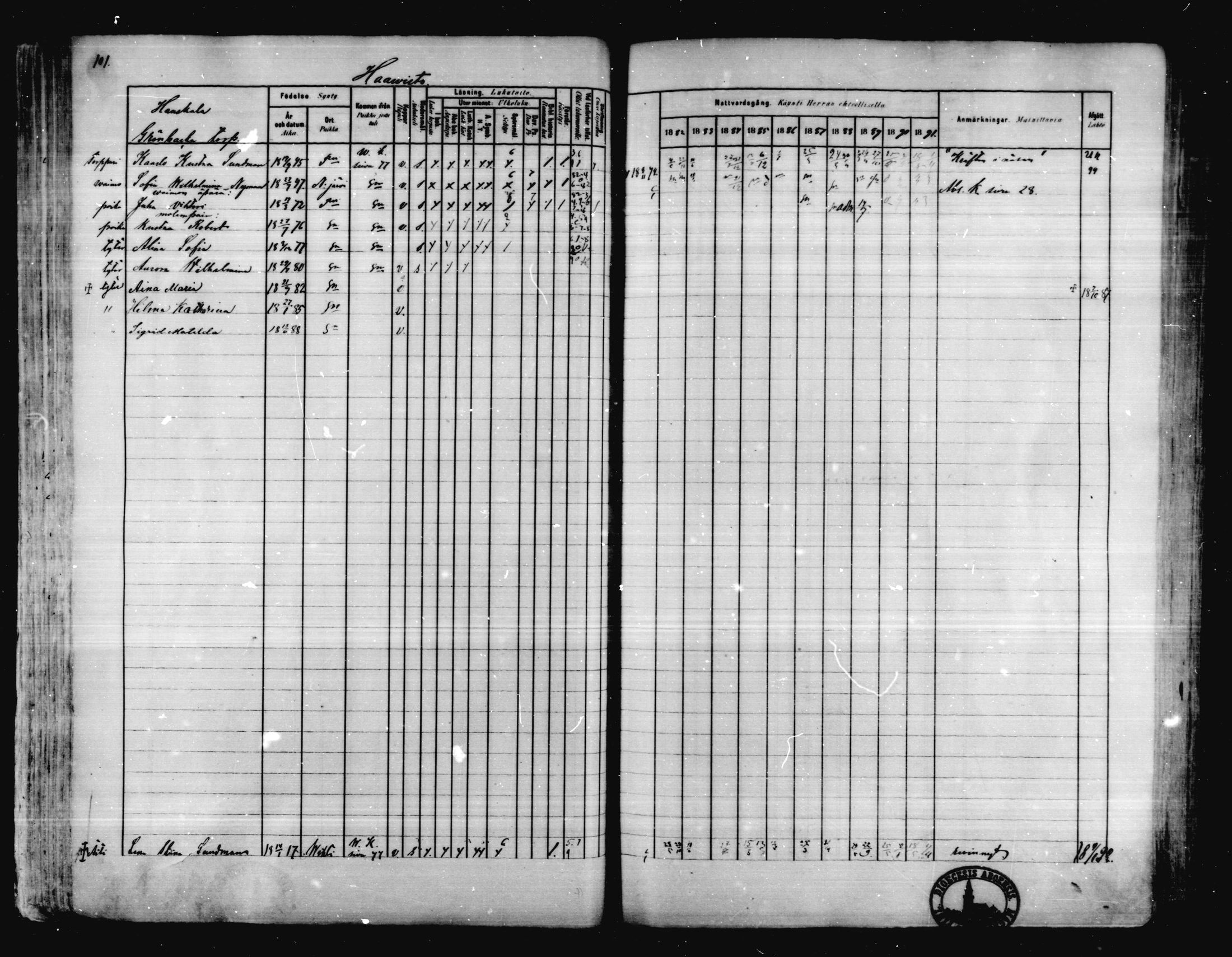[ ../kirjat/Kirkonkirjat/karkkila/rippikirja_1882-1891_mko119-136/kuvat/93.jpg ]