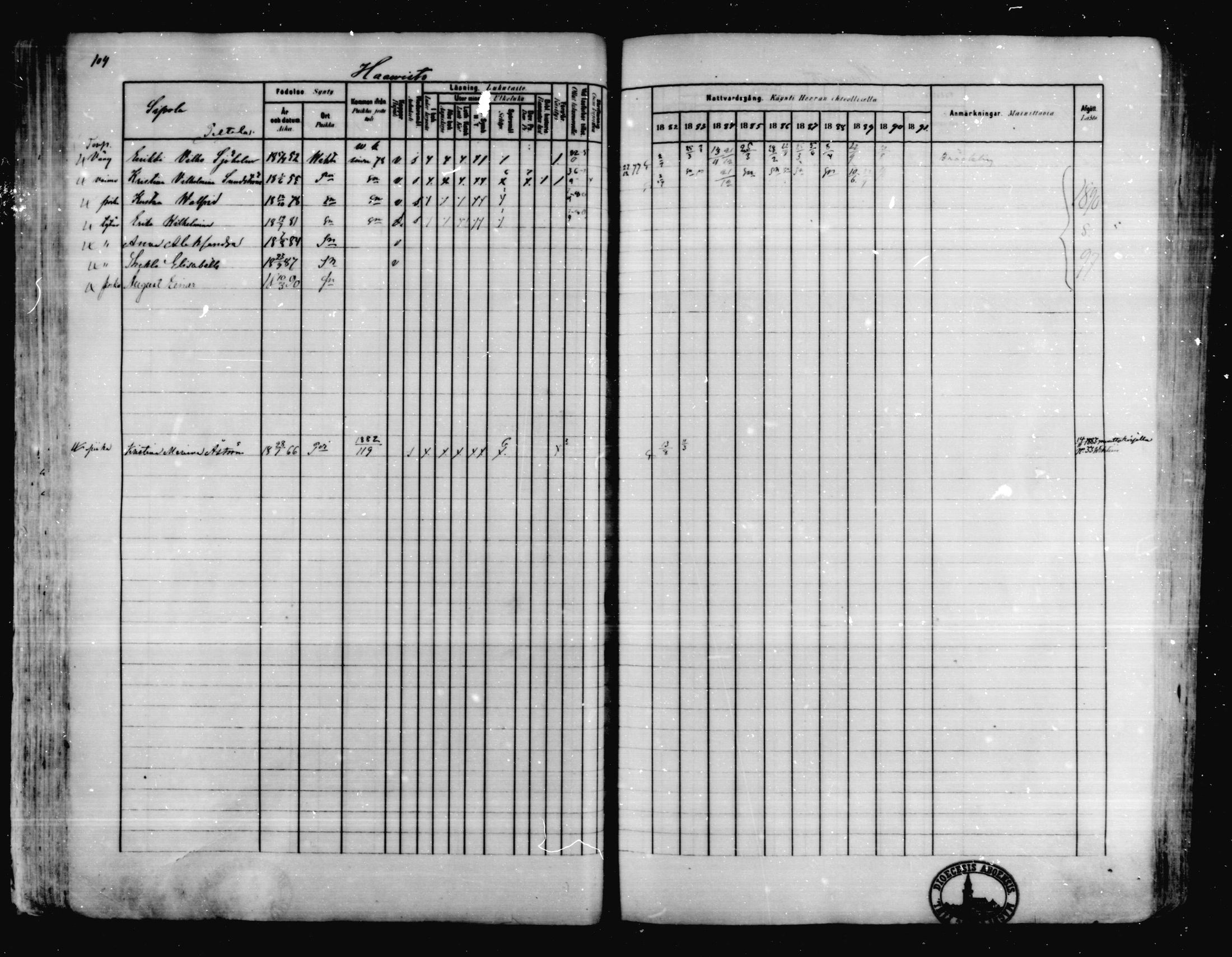 [ ../kirjat/Kirkonkirjat/karkkila/rippikirja_1882-1891_mko119-136/kuvat/95.jpg ]