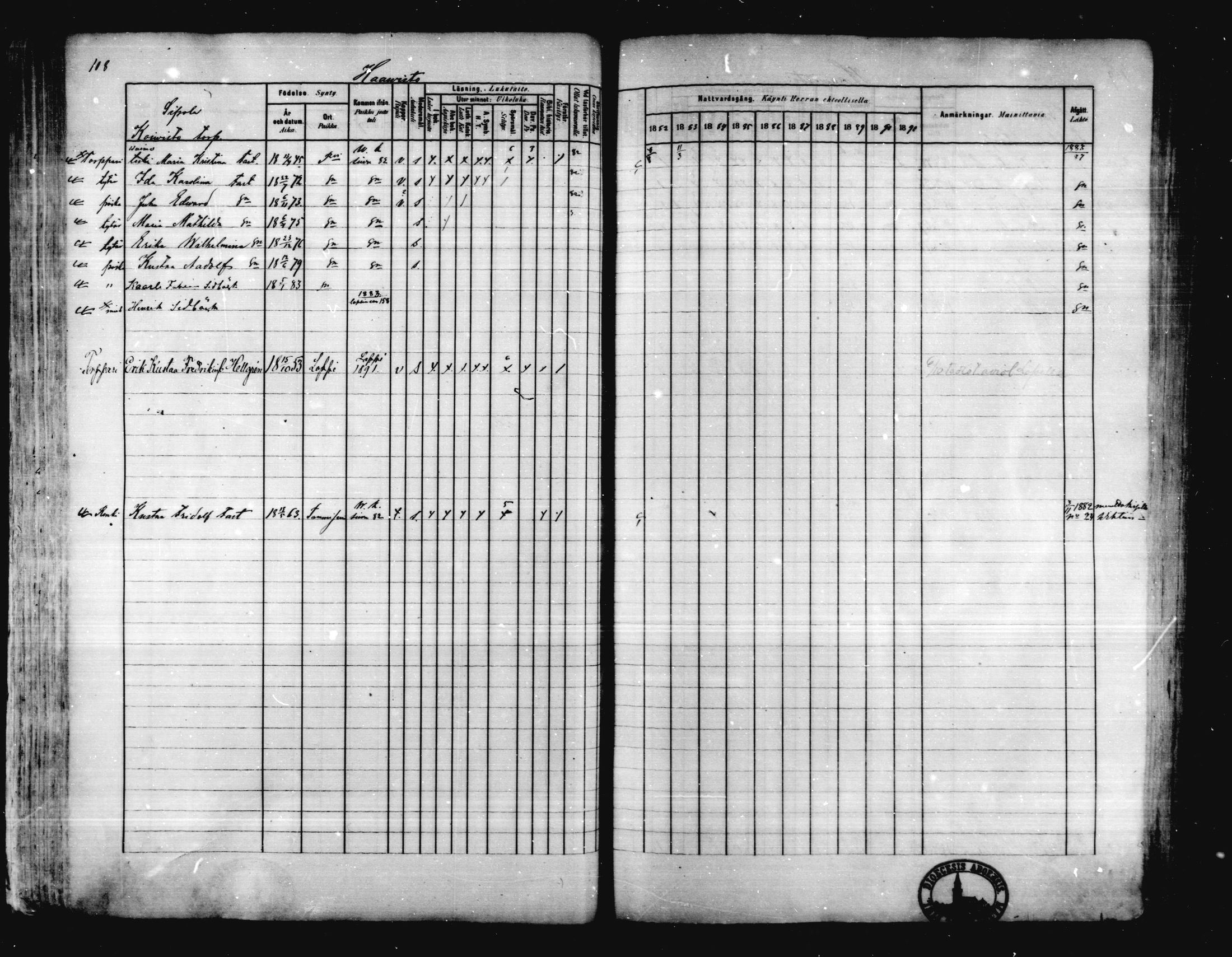 [ ../kirjat/Kirkonkirjat/karkkila/rippikirja_1882-1891_mko119-136/kuvat/99.jpg ]