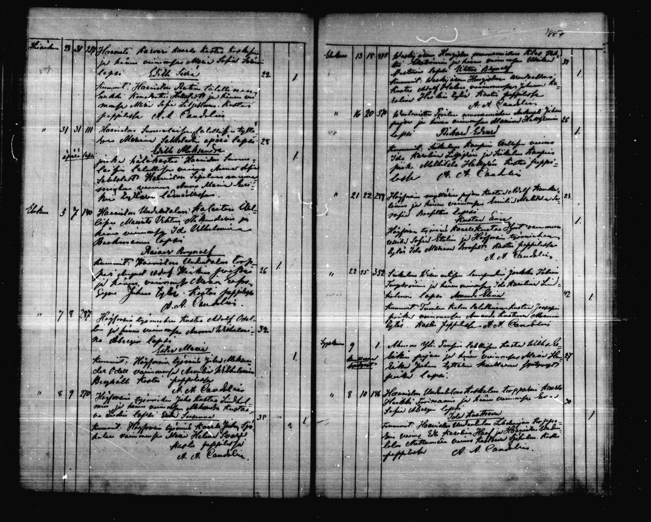 [ ../kirjat/Kirkonkirjat/karkkila/syntyneet_1878-1887_mko70-73/kuvat/101.jpg ]