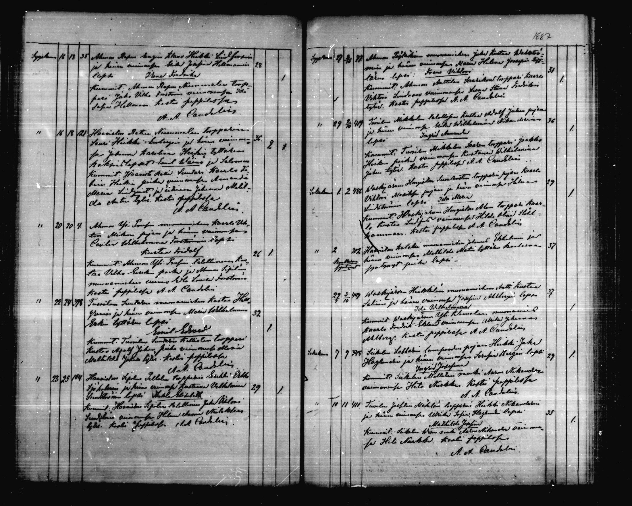 [ ../kirjat/Kirkonkirjat/karkkila/syntyneet_1878-1887_mko70-73/kuvat/102.jpg ]
