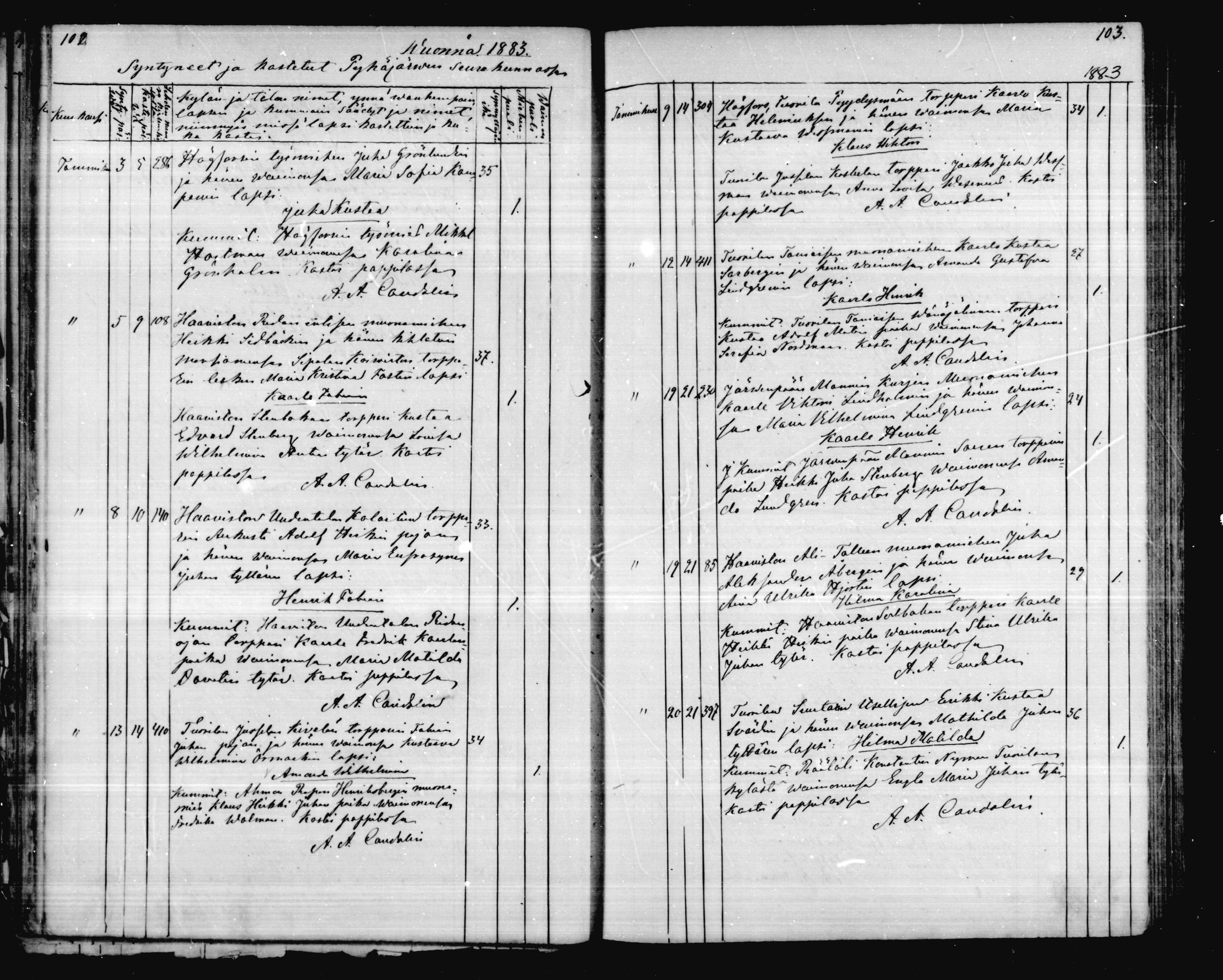 [ ../kirjat/Kirkonkirjat/karkkila/syntyneet_1878-1887_mko70-73/kuvat/53.jpg ]