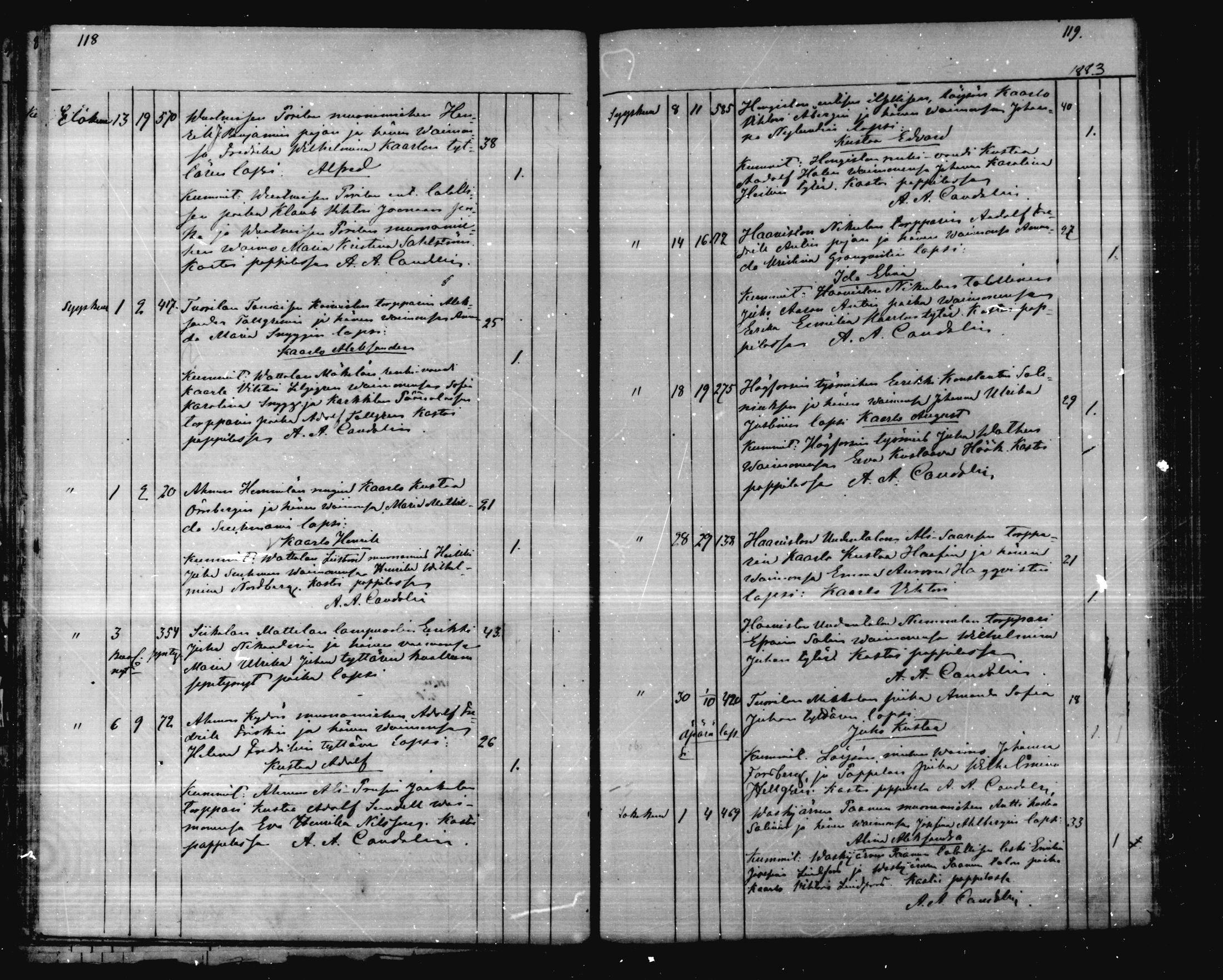 [ ../kirjat/Kirkonkirjat/karkkila/syntyneet_1878-1887_mko70-73/kuvat/61.jpg ]