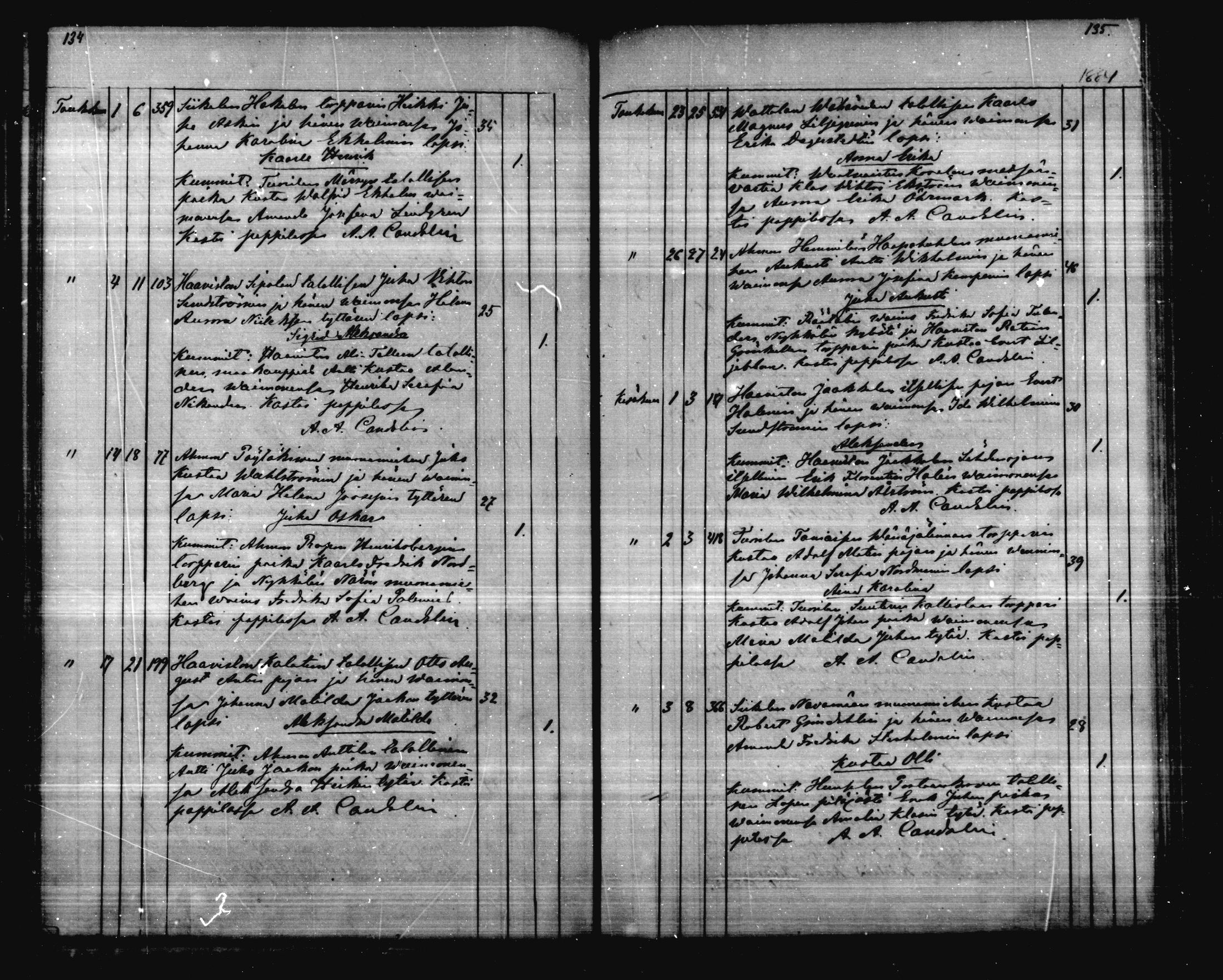 [ ../kirjat/Kirkonkirjat/karkkila/syntyneet_1878-1887_mko70-73/kuvat/69.jpg ]