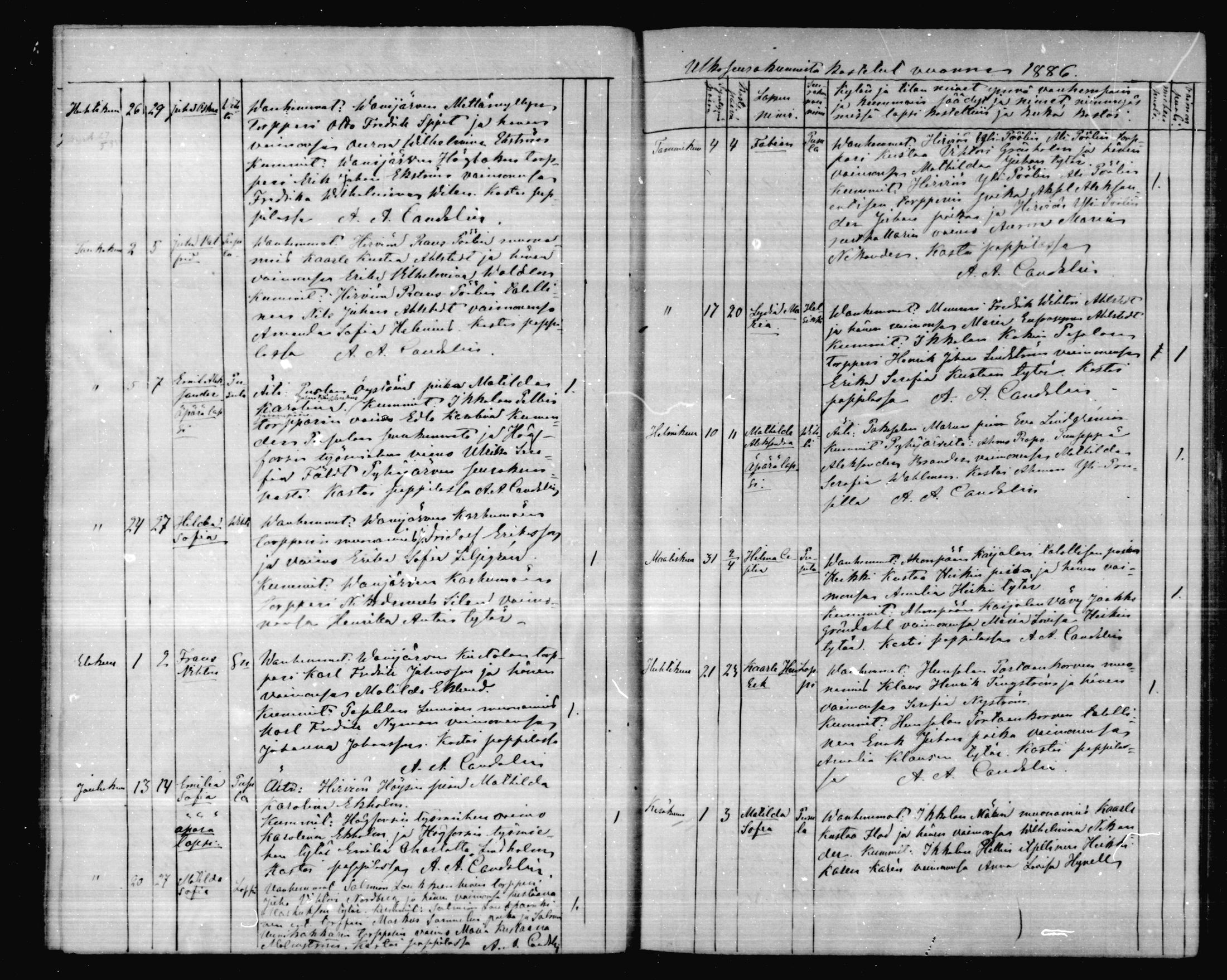[ ../kirjat/Kirkonkirjat/karkkila/vierasseurakuntalaisia_1878-1887_mko75/kuvat/13.jpg ]