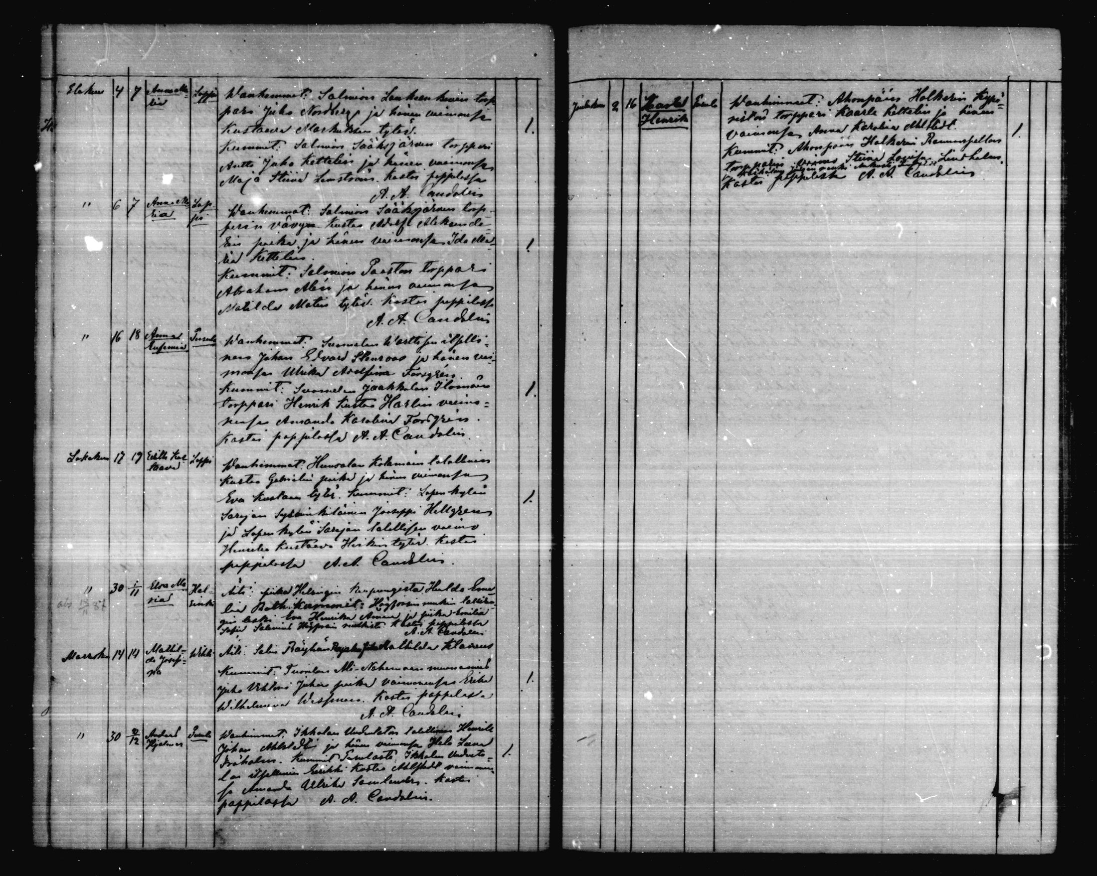 [ ../kirjat/Kirkonkirjat/karkkila/vierasseurakuntalaisia_1878-1887_mko75/kuvat/16.jpg ]