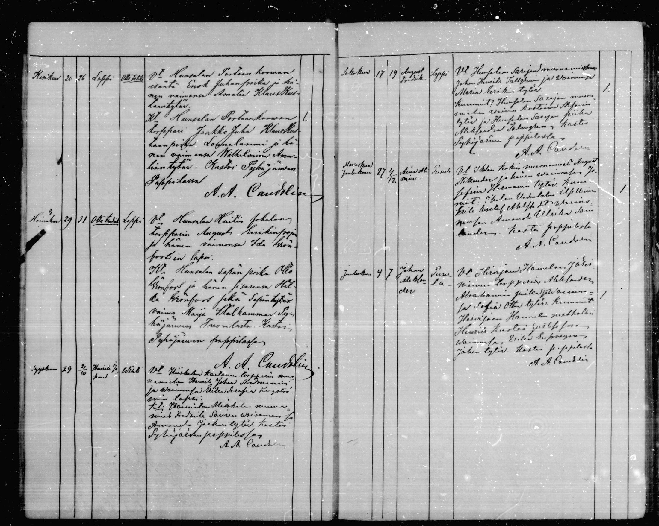 [ ../kirjat/Kirkonkirjat/karkkila/vierasseurakuntalaisia_1878-1887_mko75/kuvat/6.jpg ]