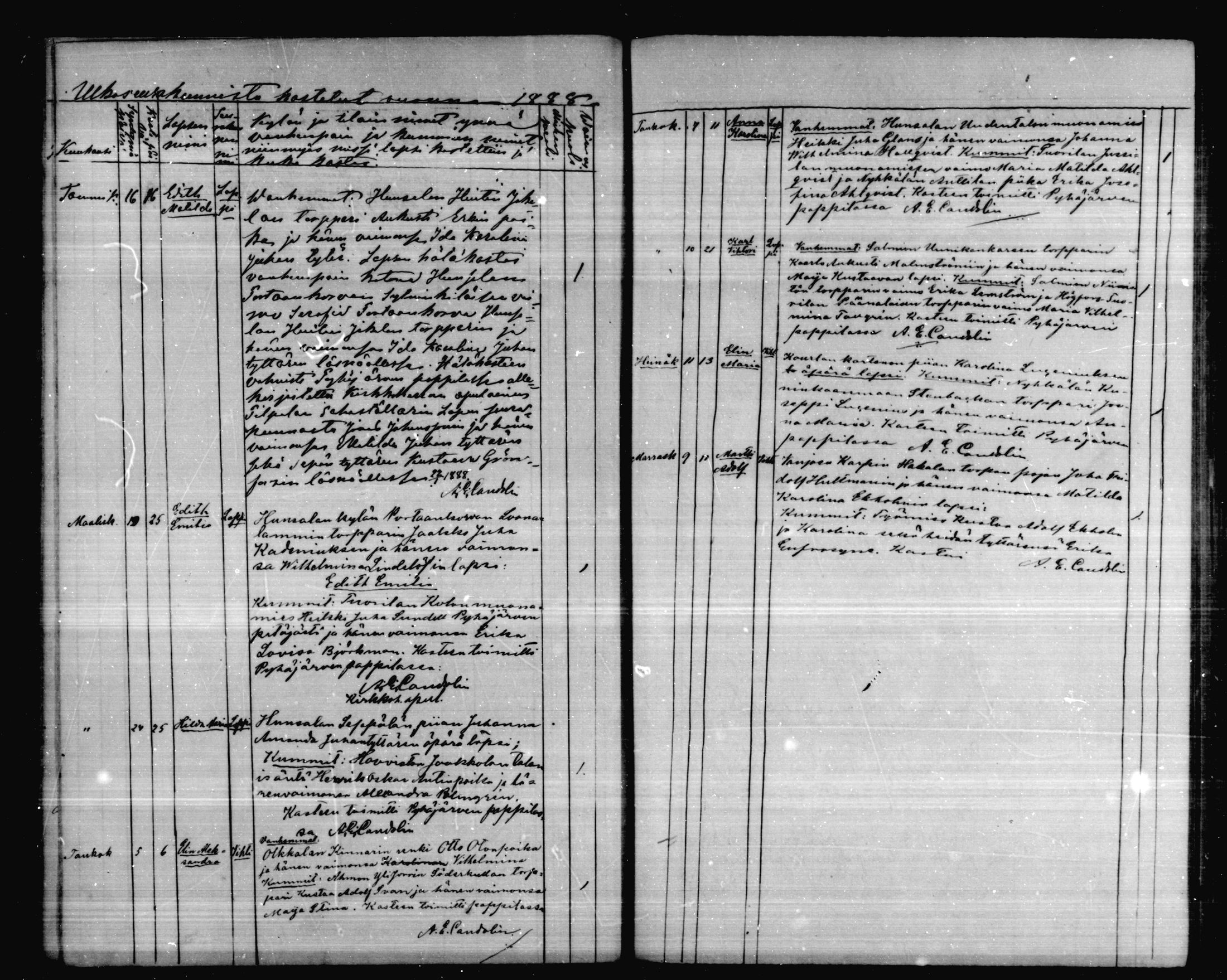 [ ../kirjat/Kirkonkirjat/karkkila/vierasseurakuntalaisia_1888-1890_mko75/kuvat/1.jpg ]