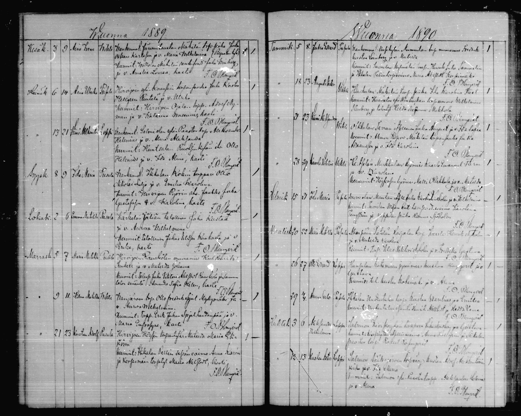[ ../kirjat/Kirkonkirjat/karkkila/vierasseurakuntalaisia_1888-1890_mko75/kuvat/2.jpg ]