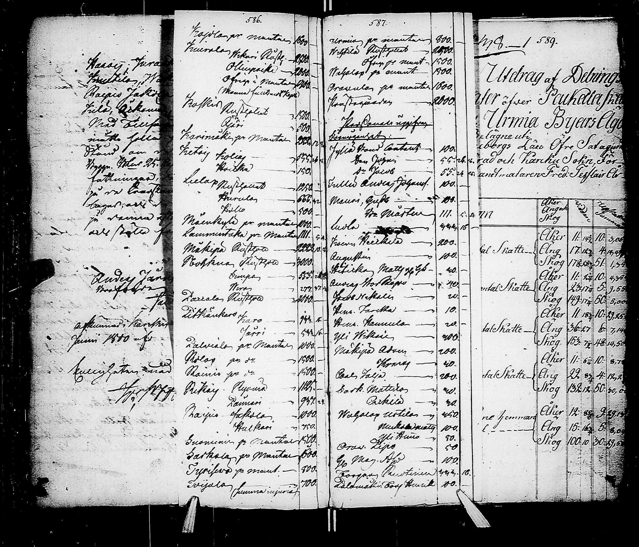 [ ../kirjat/Kirkonkirjat/karkku/asiakirjoja_1644-1801_jk993/kuvat/316.jpg ]