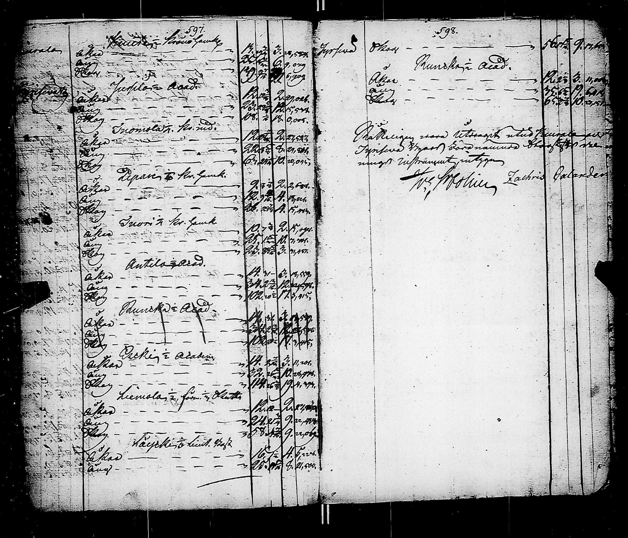 [ ../kirjat/Kirkonkirjat/karkku/asiakirjoja_1644-1801_jk993/kuvat/322.jpg ]