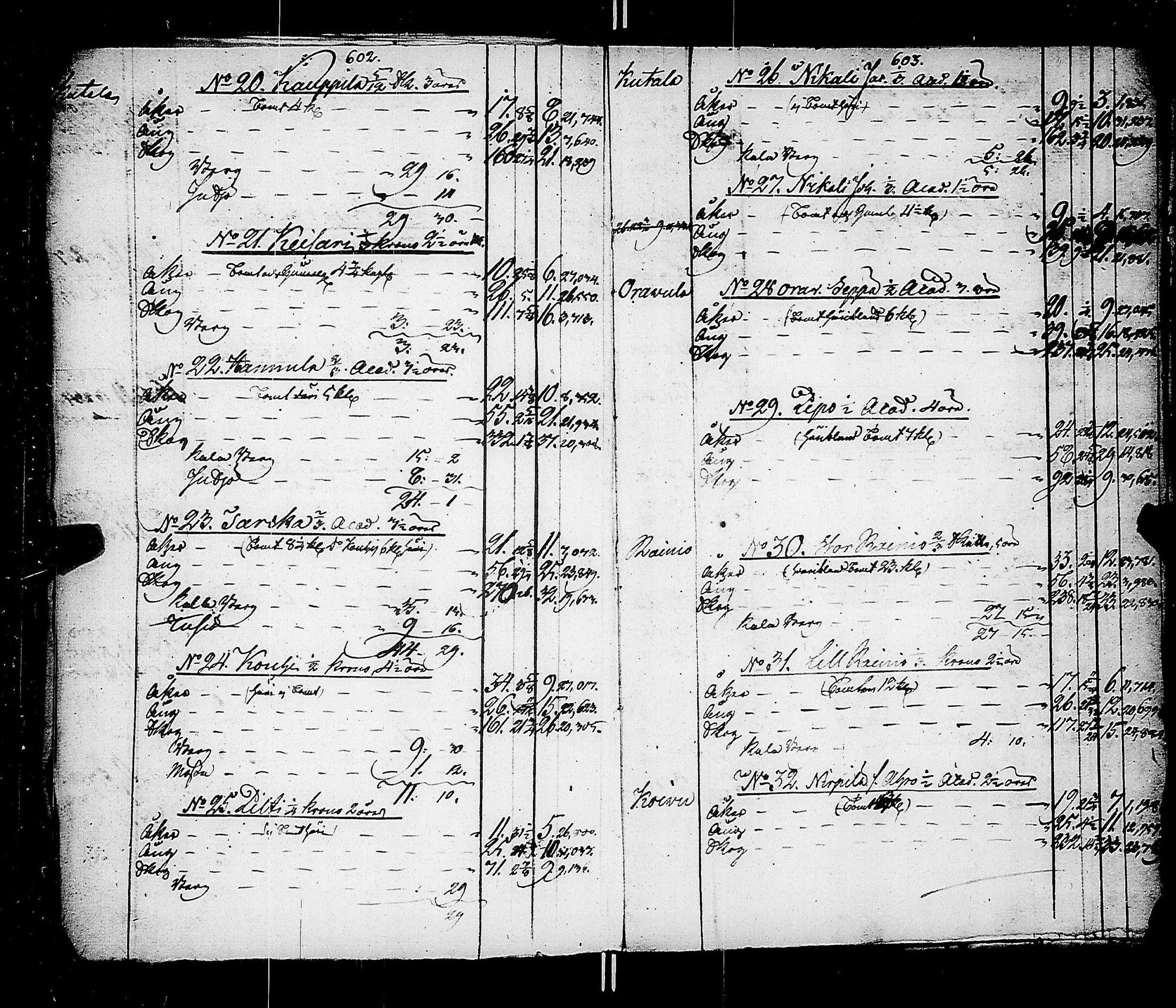 [ ../kirjat/Kirkonkirjat/karkku/asiakirjoja_1644-1801_jk993/kuvat/325.jpg ]
