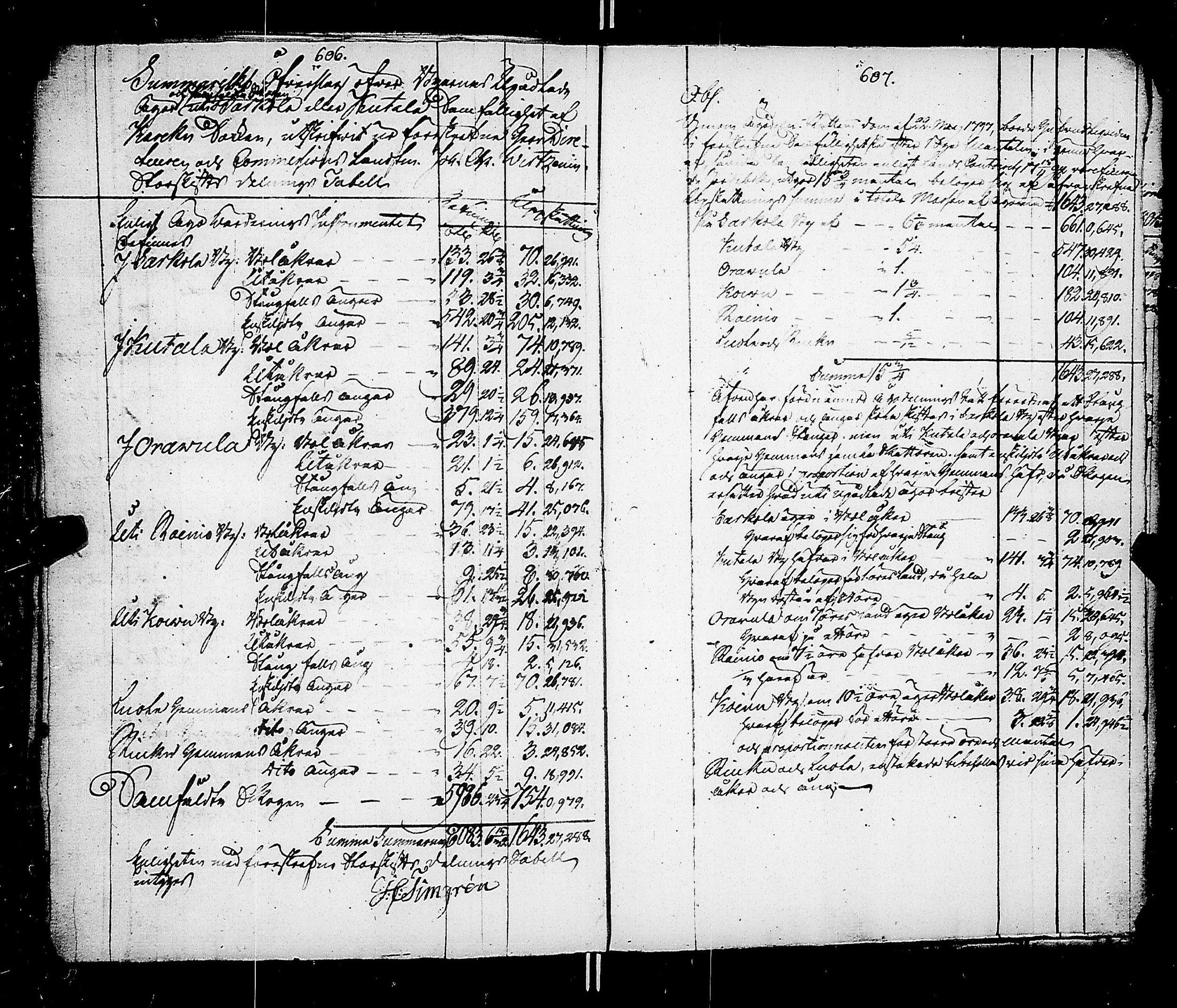 [ ../kirjat/Kirkonkirjat/karkku/asiakirjoja_1644-1801_jk993/kuvat/327.jpg ]