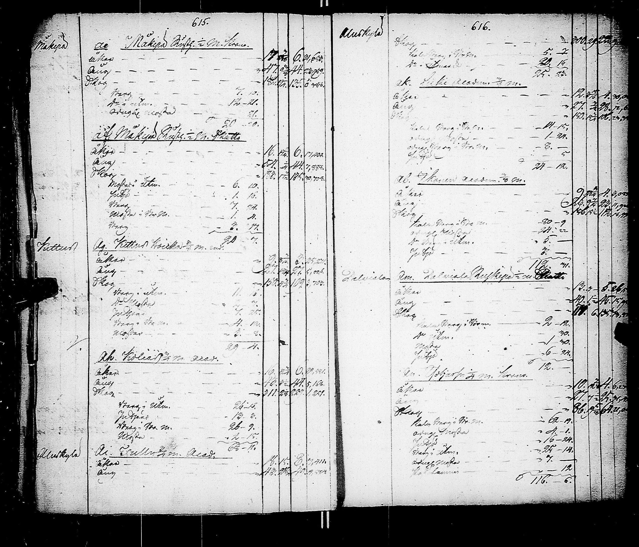 [ ../kirjat/Kirkonkirjat/karkku/asiakirjoja_1644-1801_jk993/kuvat/332.jpg ]