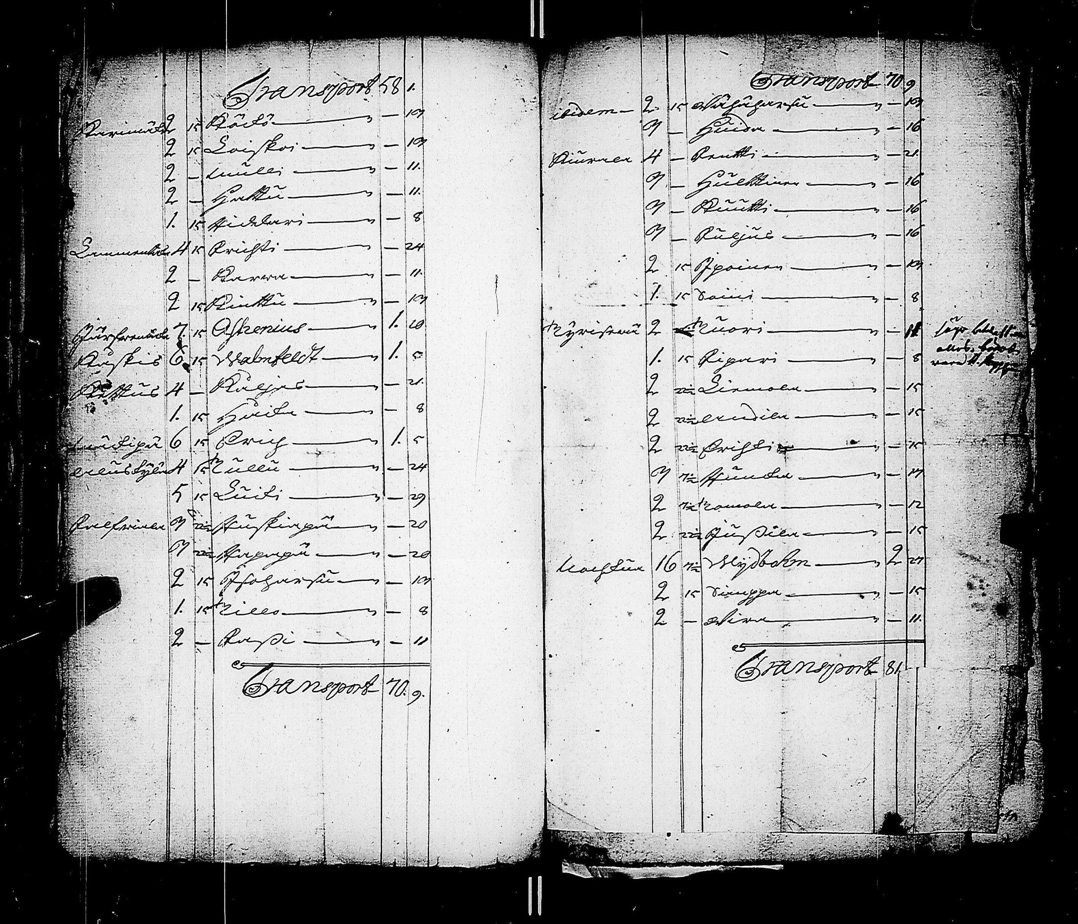 [ ../kirjat/Kirkonkirjat/karkku/asiakirjoja_1644-1801_jk993/kuvat/80.jpg ]