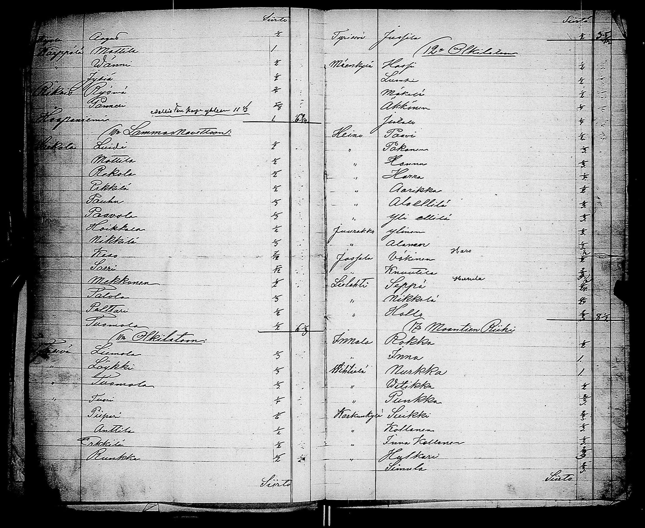 [ ../kirjat/Kirkonkirjat/karkku/asiakirjoja_1795-1891_jk994/kuvat/132.jpg ]