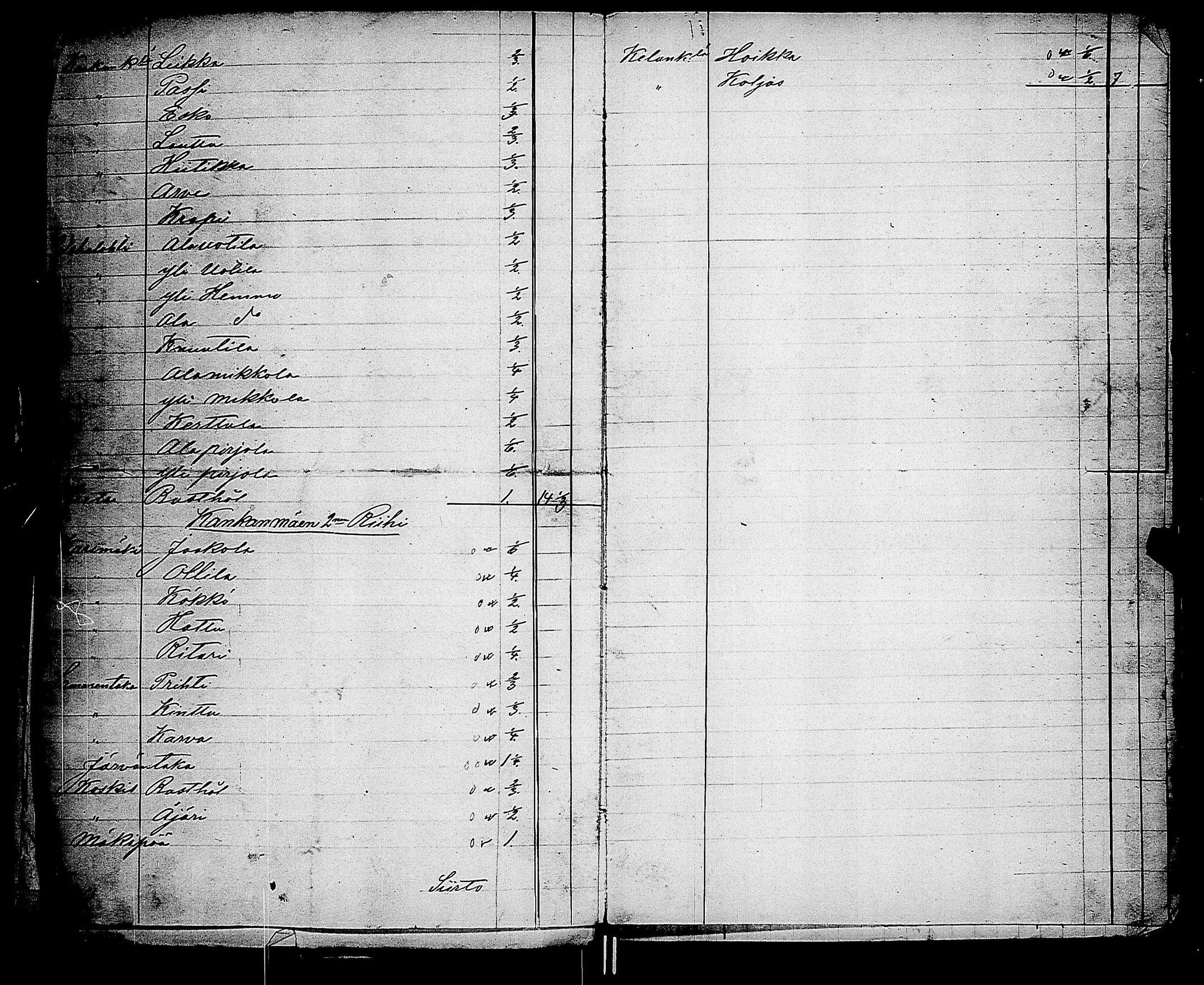 [ ../kirjat/Kirkonkirjat/karkku/asiakirjoja_1795-1891_jk994/kuvat/133.jpg ]