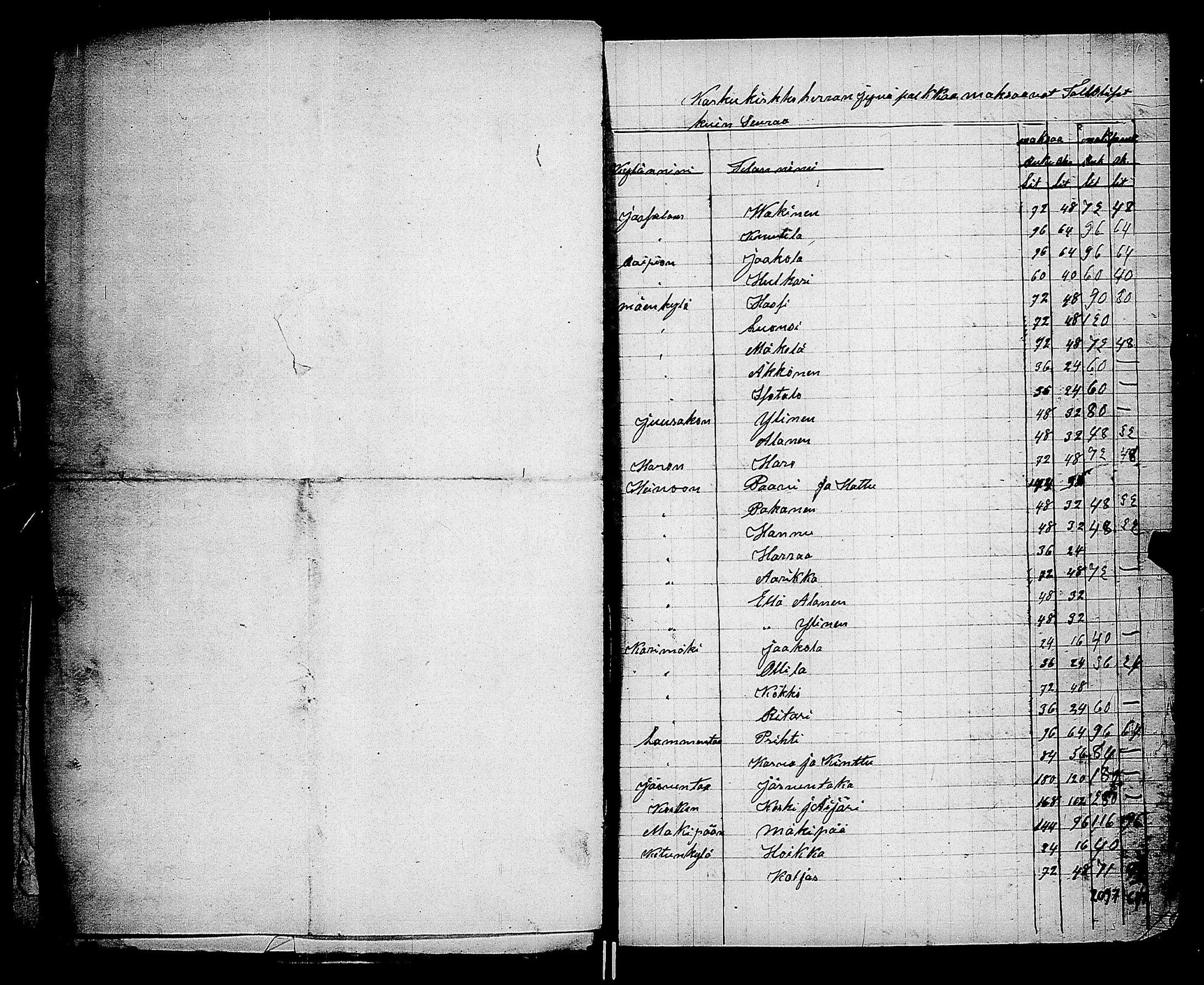 [ ../kirjat/Kirkonkirjat/karkku/asiakirjoja_1795-1891_jk994/kuvat/134.jpg ]